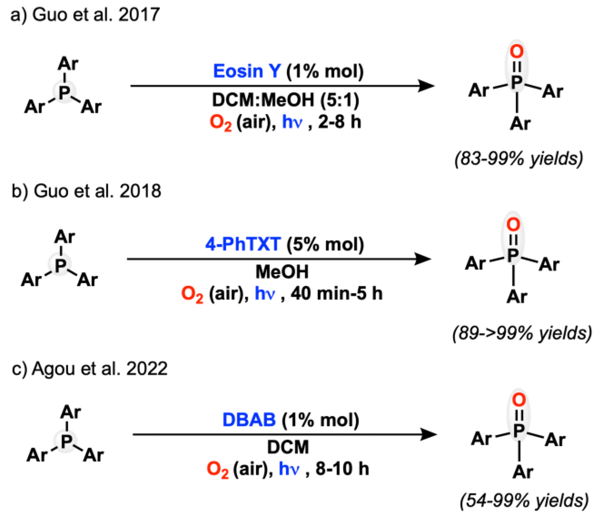 Catalysts 13 00220 sch025