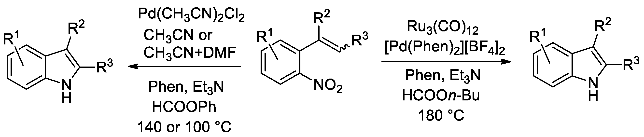 Catalysts 13 00224 sch001 Catalysts 13 00224 sch001