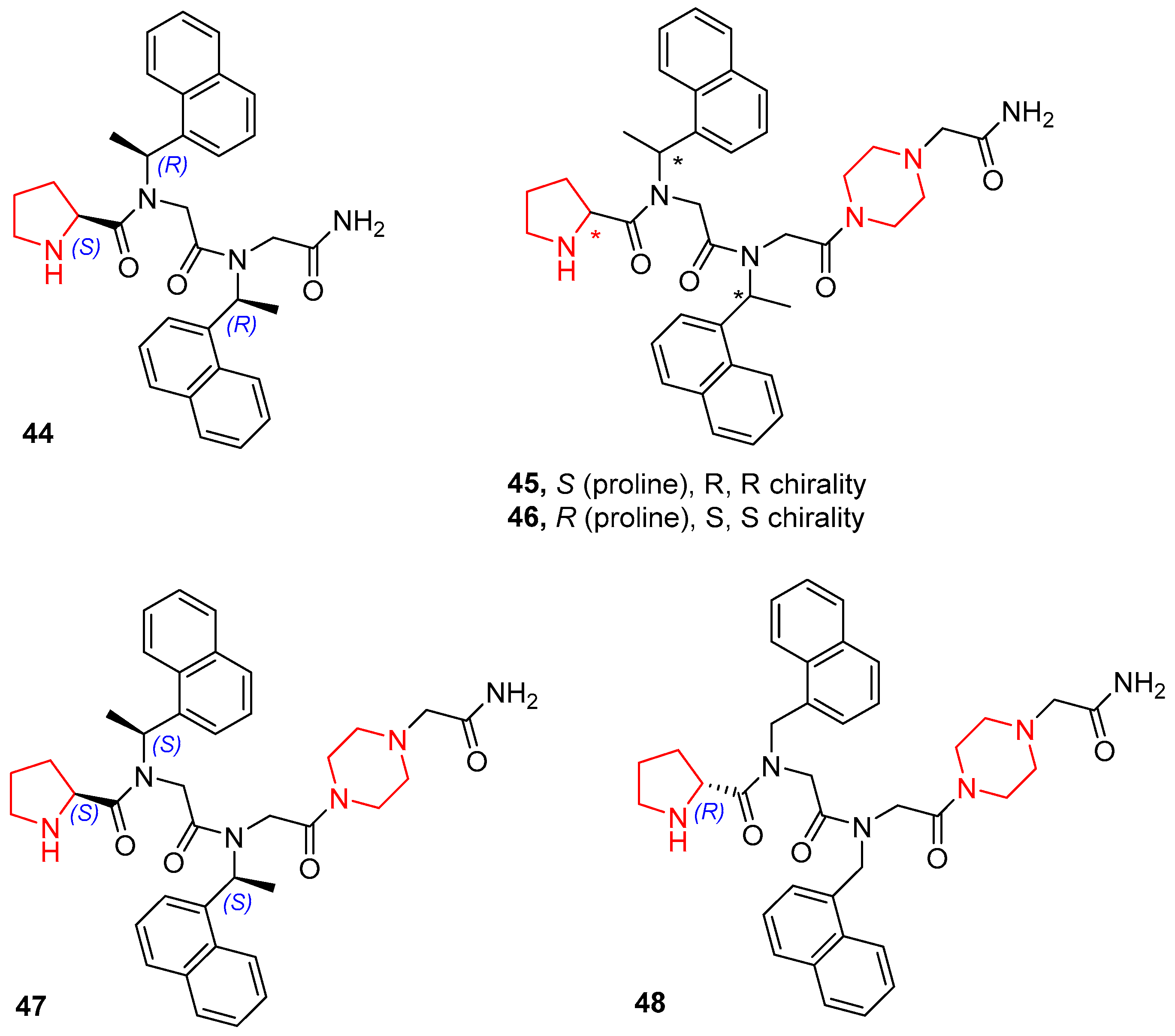 Catalysts 13 00244 g007 Catalysts 13 00244 g007