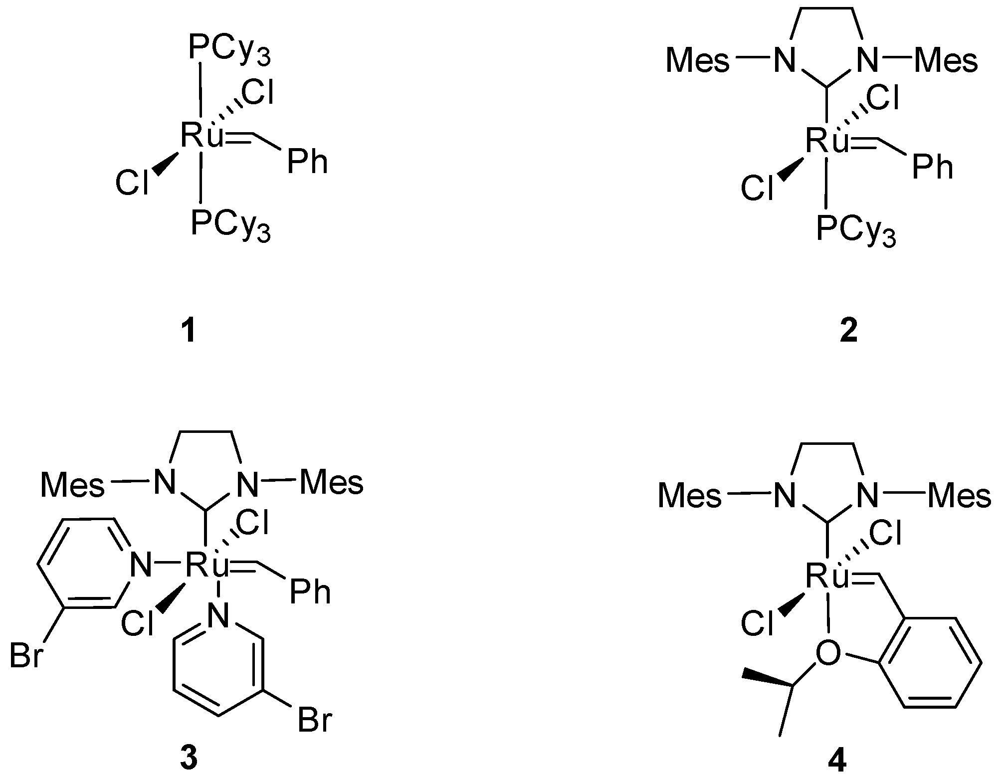 Catalysts 13 00276 g001 Catalysts 13 00276 g001