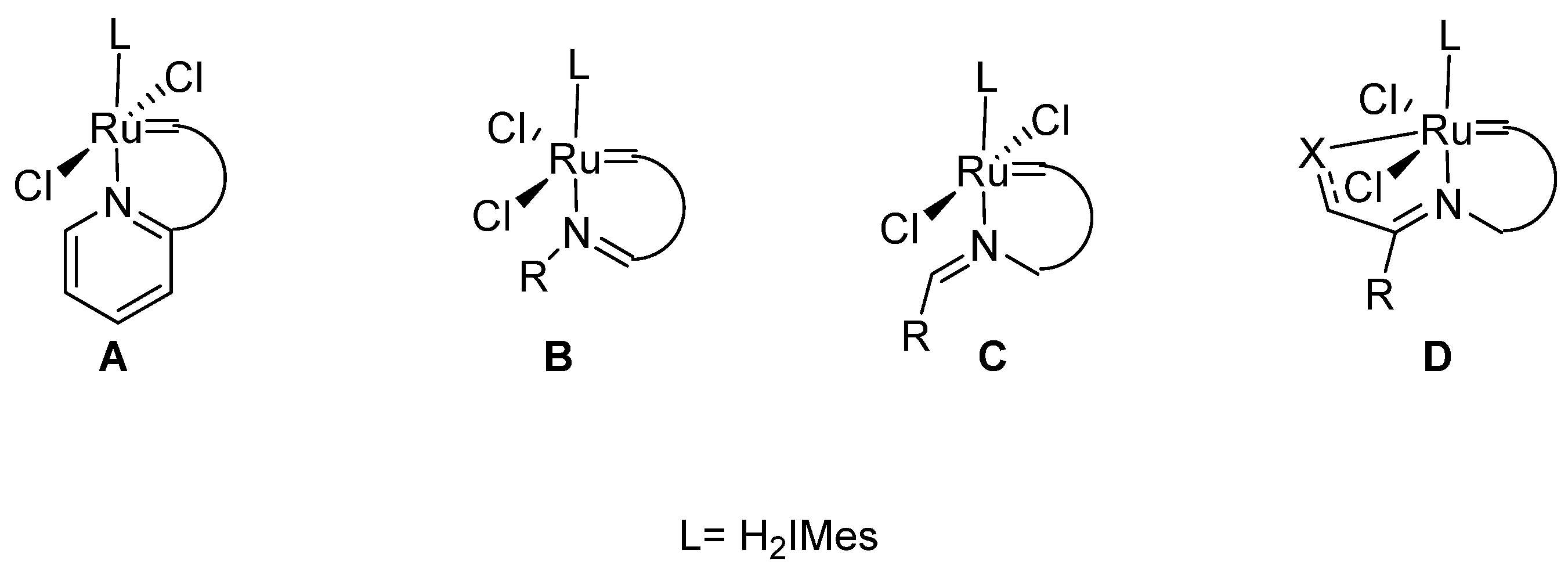 Catalysts 13 00276 sch001 Catalysts 13 00276 sch001