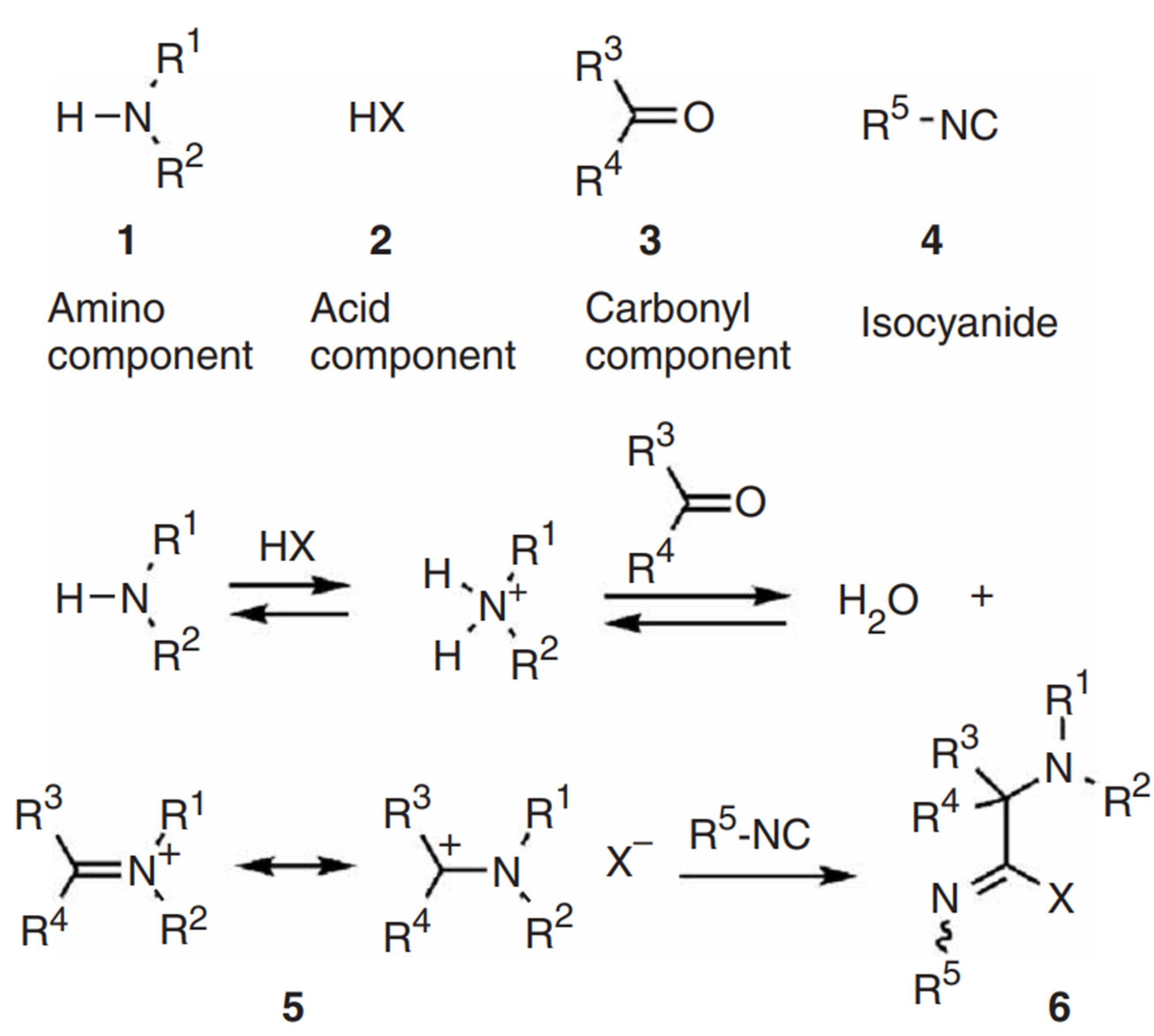 Catalysts 13 00280 g021 Catalysts 13 00280 g021