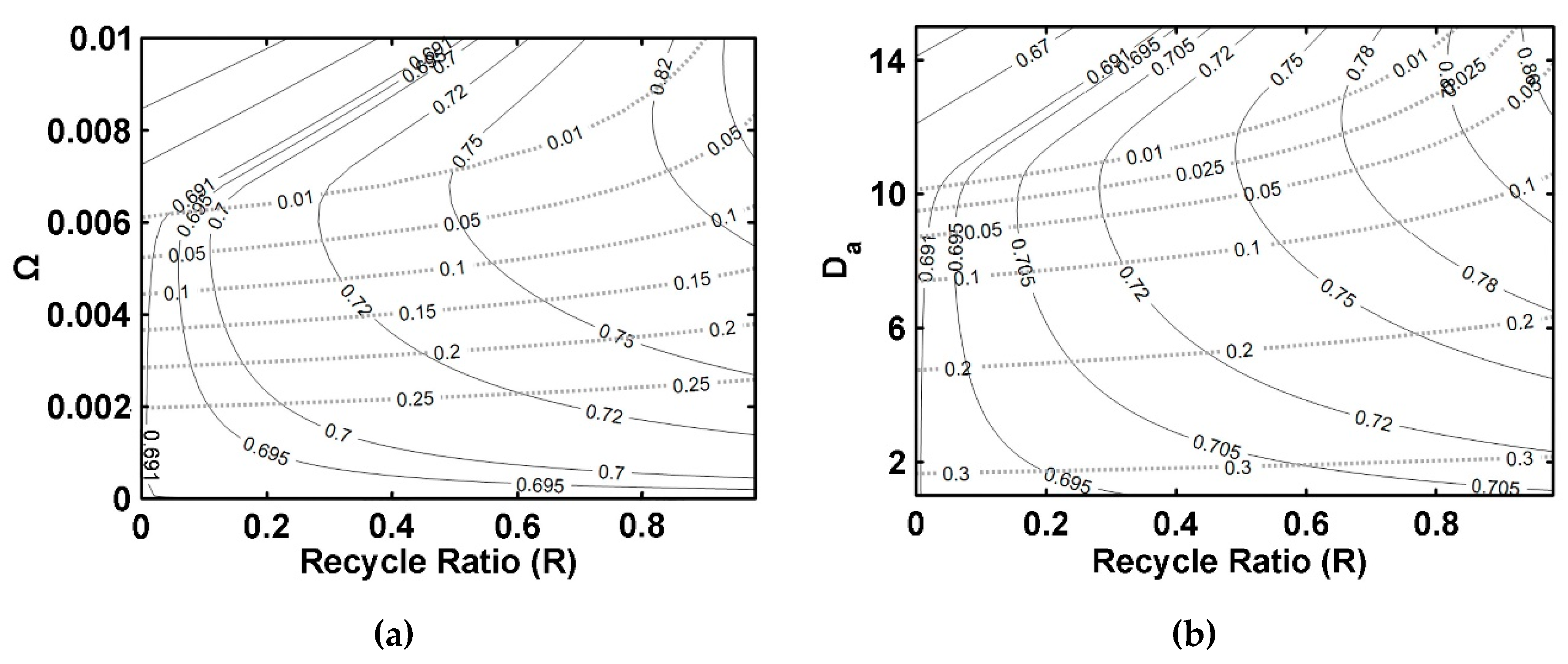 Catalysts 13 00284 g011