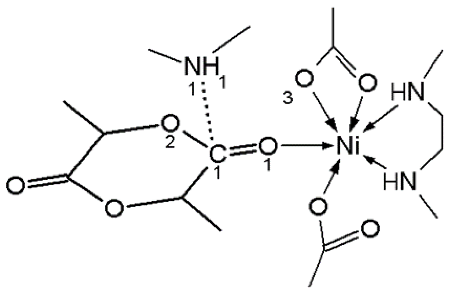 Catalysts 13 00304 g010 Catalysts 13 00304 g010