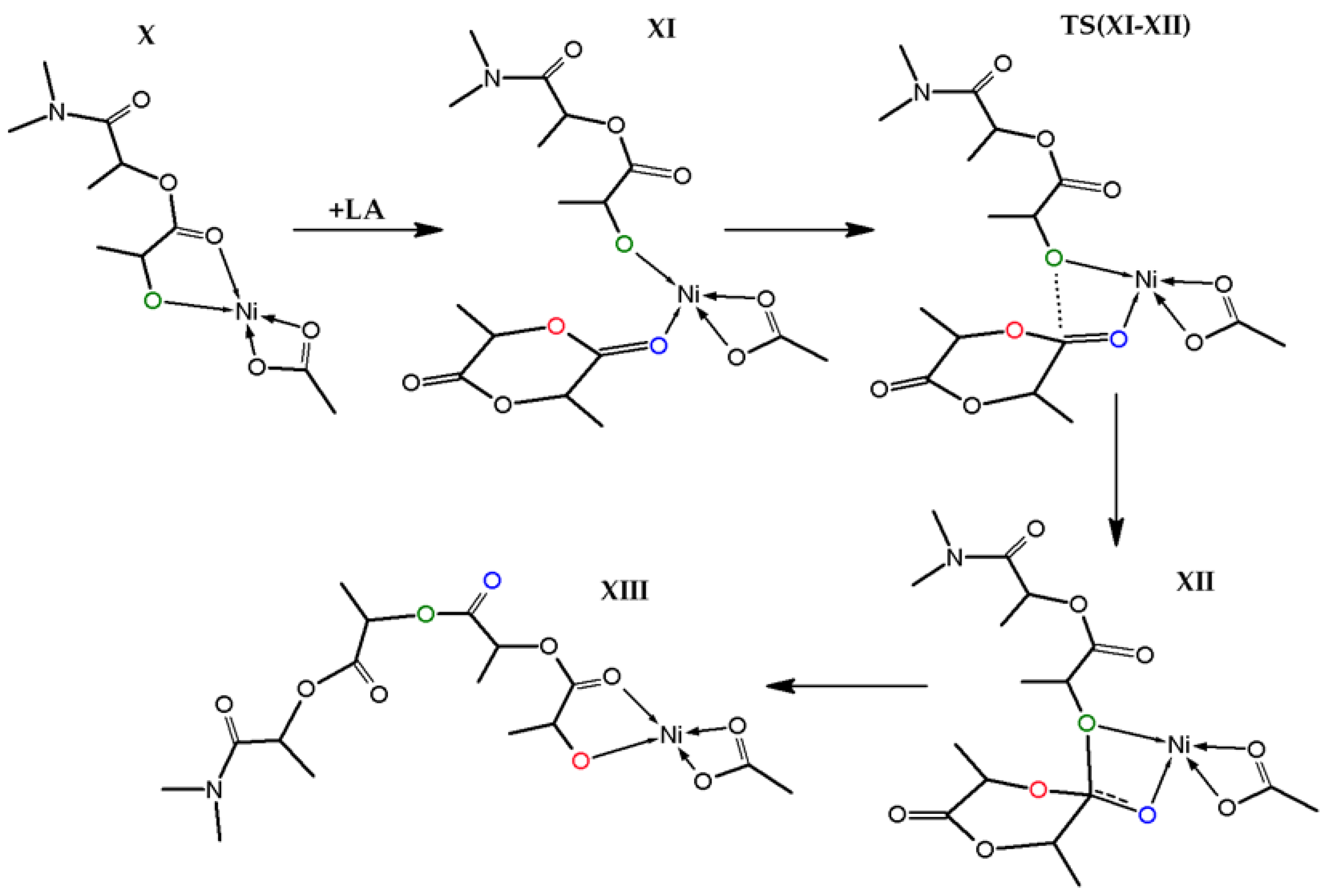 Catalysts 13 00304 g011 Catalysts 13 00304 g011