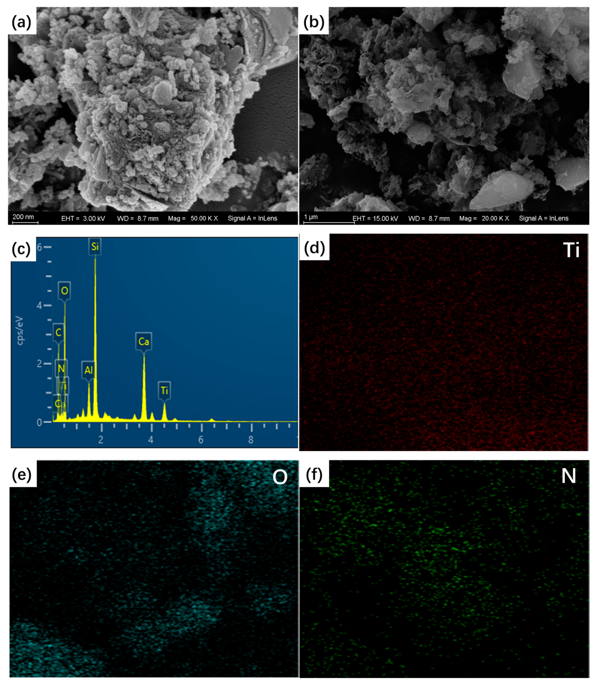 Catalysts 13 00312 g002 Catalysts 13 00312 g002