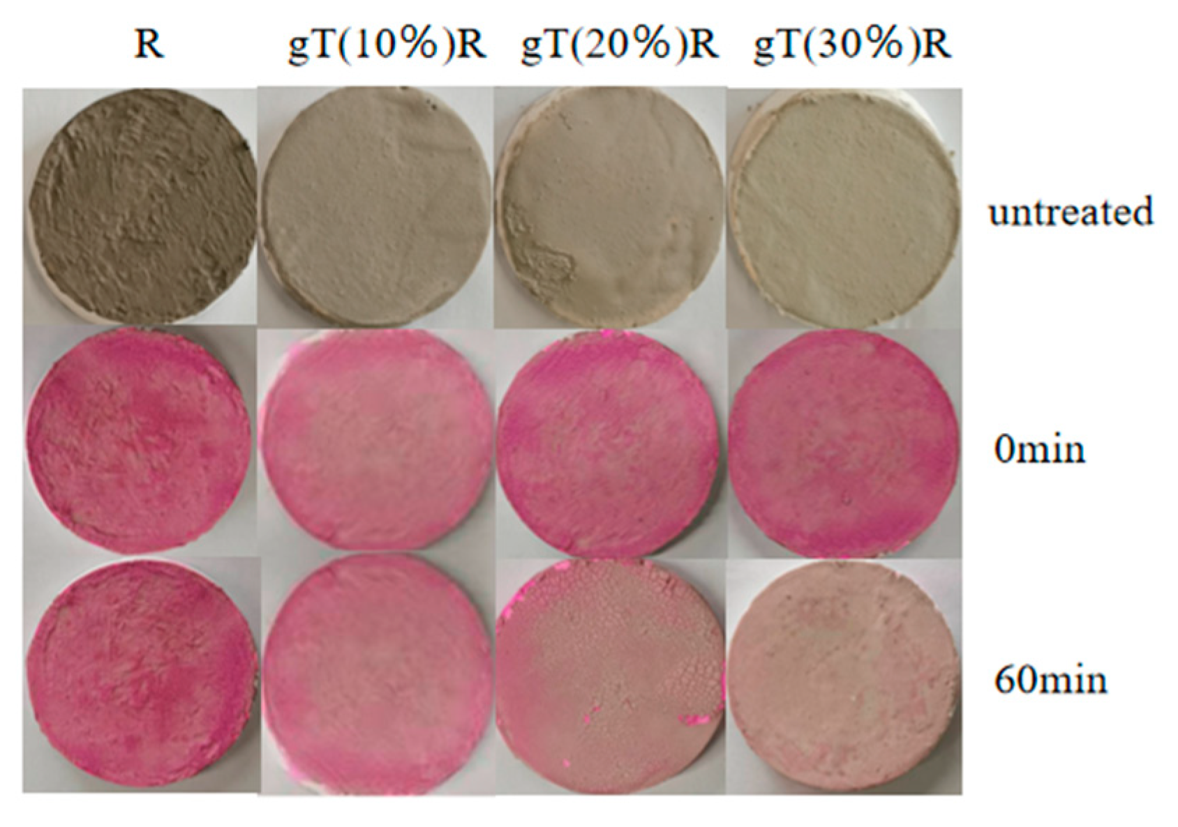 Catalysts 13 00312 g008 Catalysts 13 00312 g008