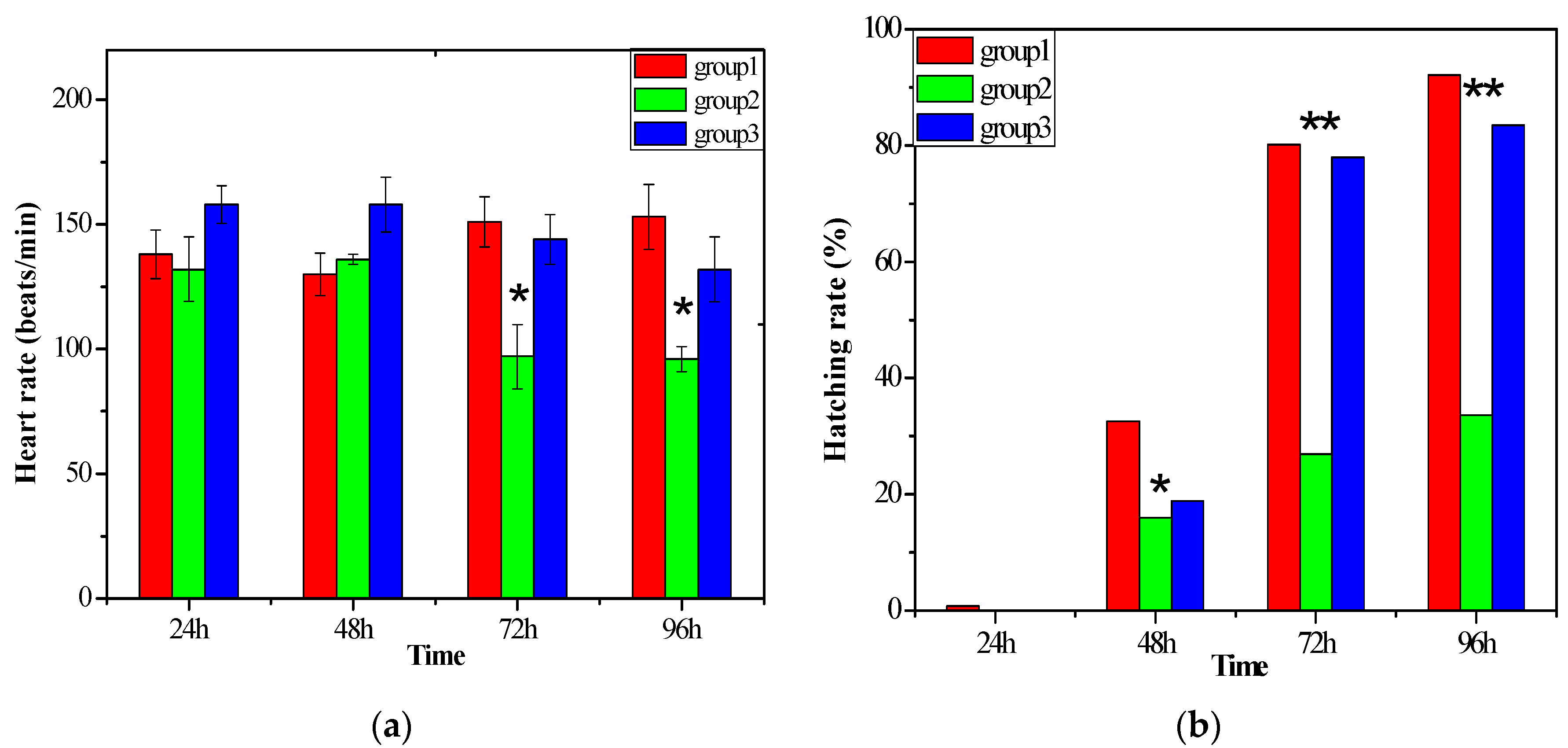 Catalysts 13 00332 g008a Catalysts 13 00332 g008a