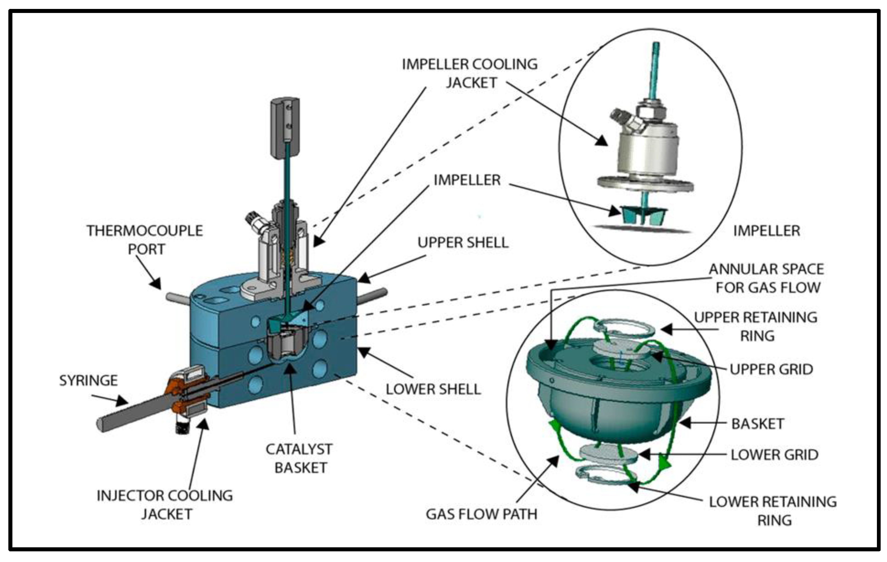 Catalysts 13 00335 g008