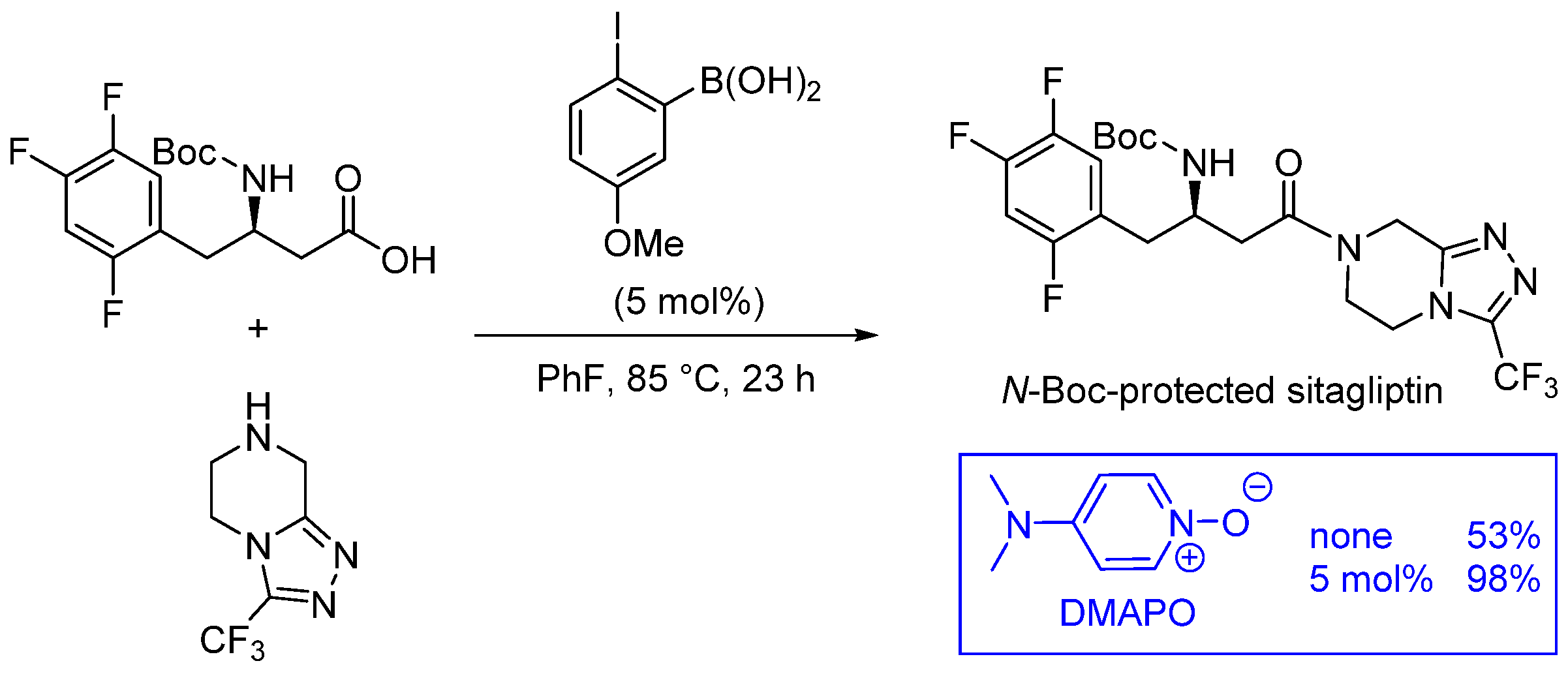 Catalysts 13 00366 sch004
