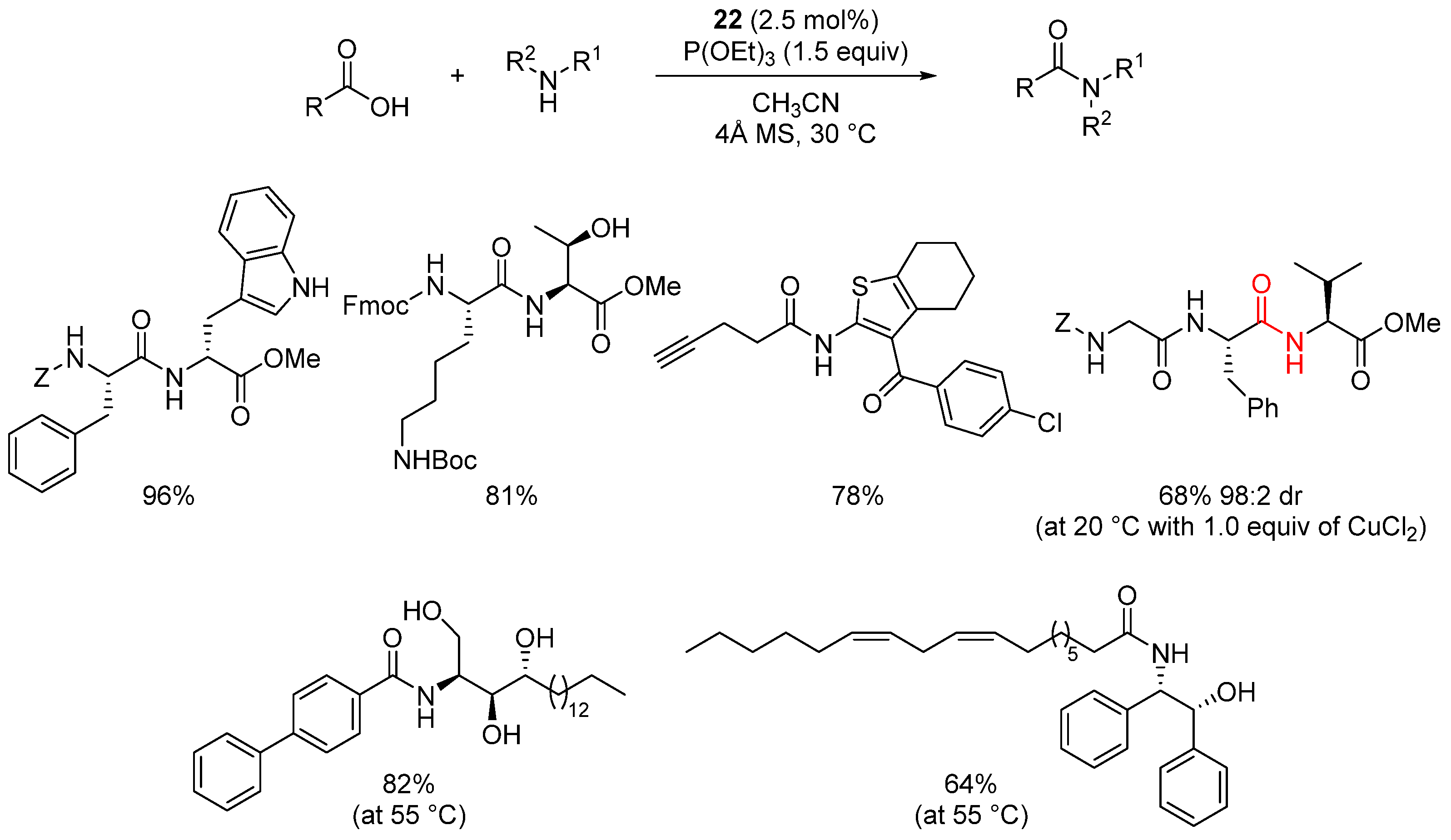 Catalysts 13 00366 sch018