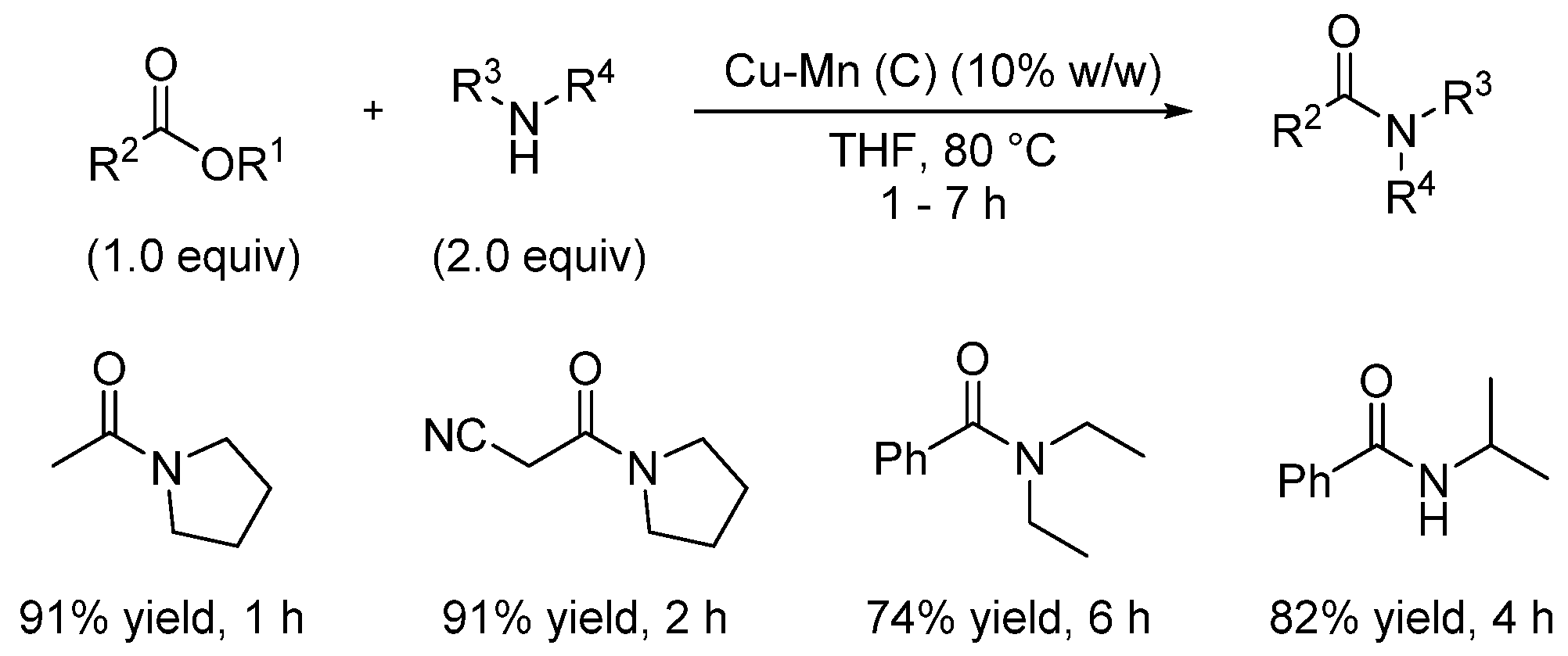 Catalysts 13 00366 sch026