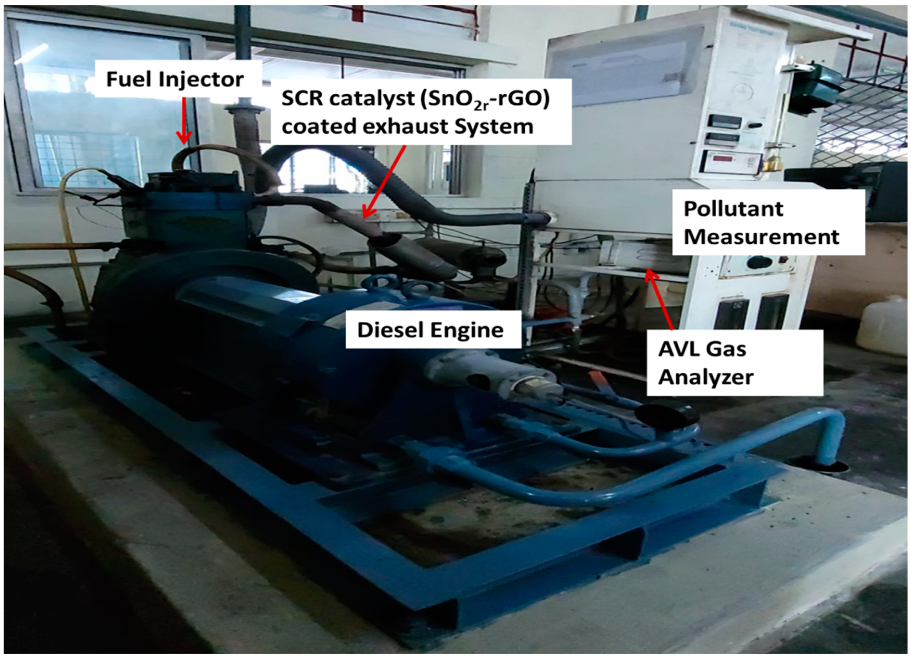 Catalysts 13 00381 g009
