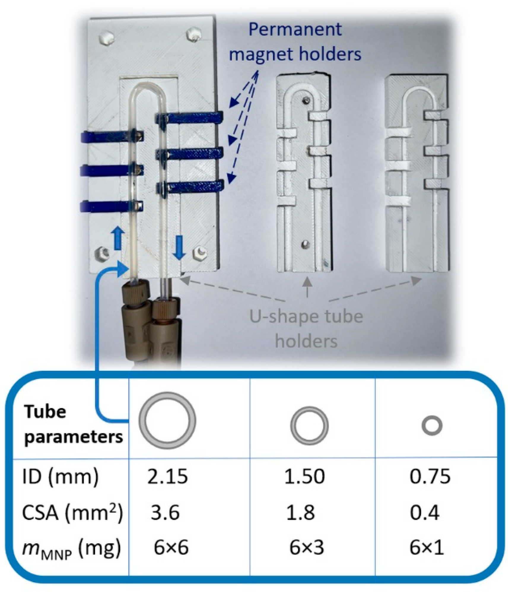 Catalysts 13 00384 g002 Catalysts 13 00384 g002