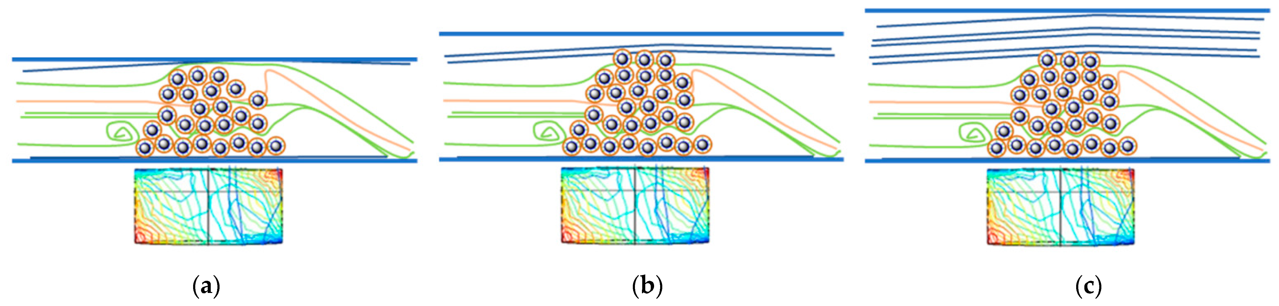Catalysts 13 00384 g004 Catalysts 13 00384 g004