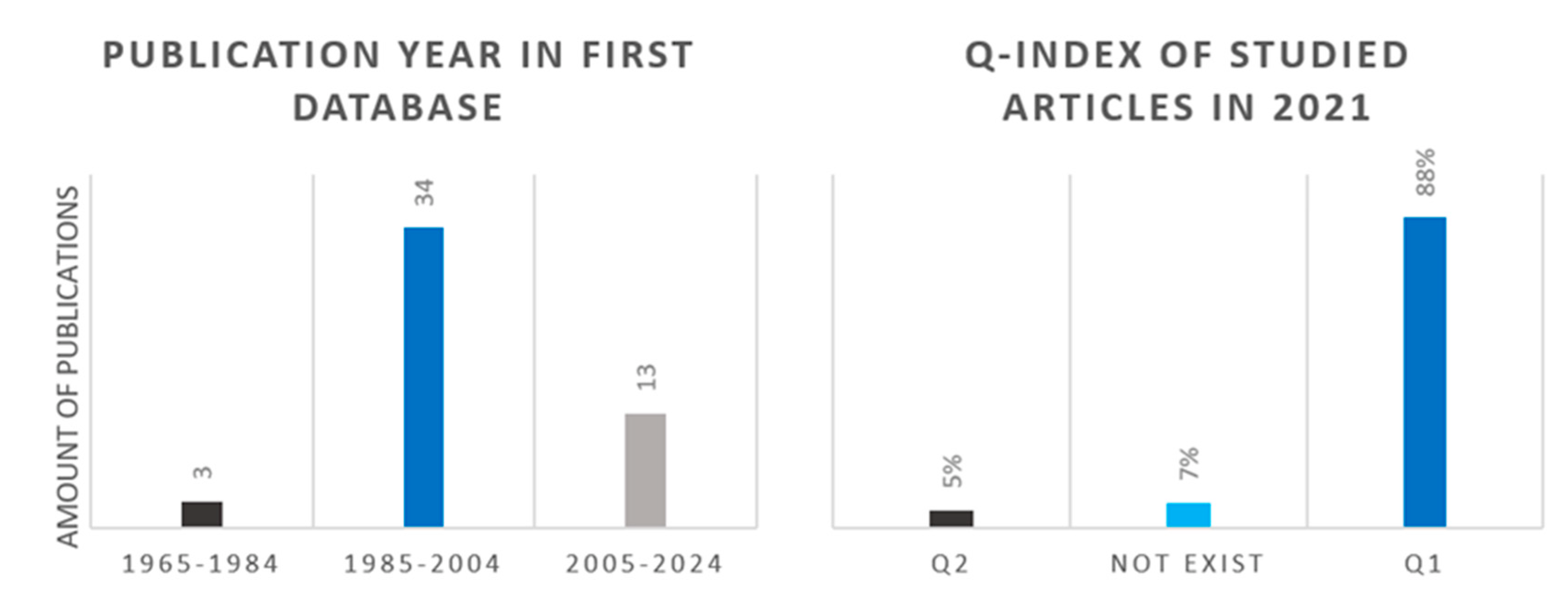 Catalysts 13 00387 g008