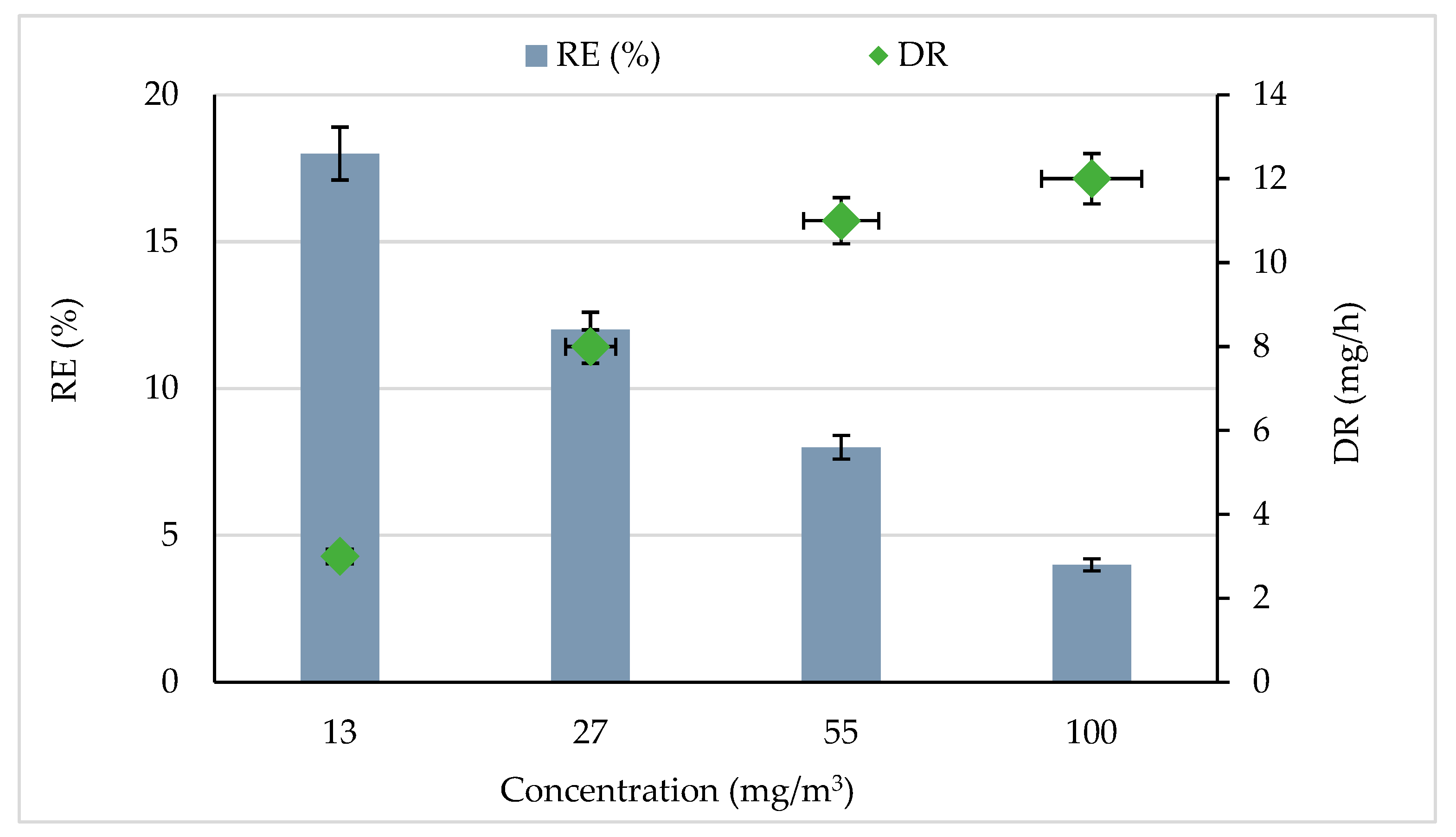 Catalysts 13 00431 g001