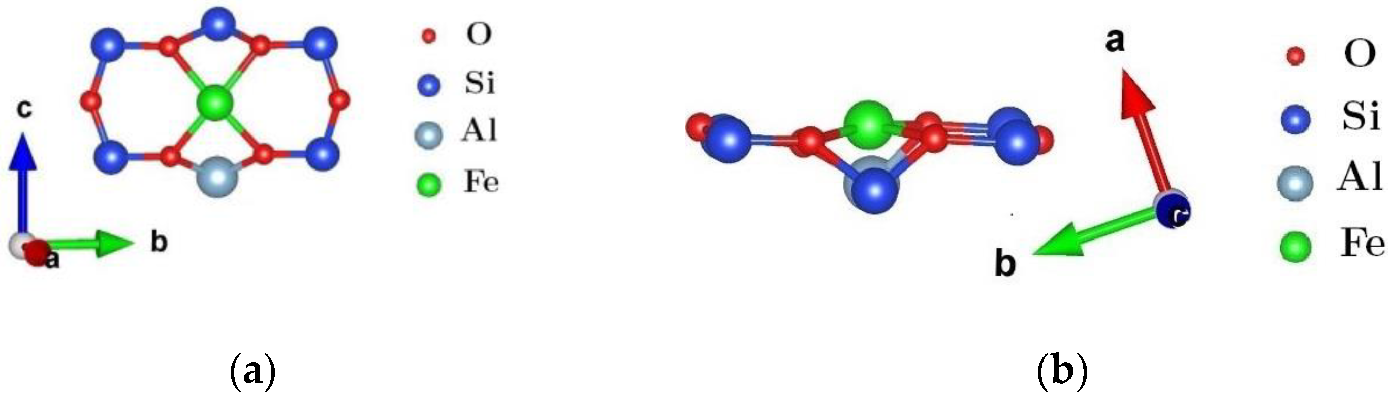 Catalysts 13 00484 g005 Catalysts 13 00484 g005