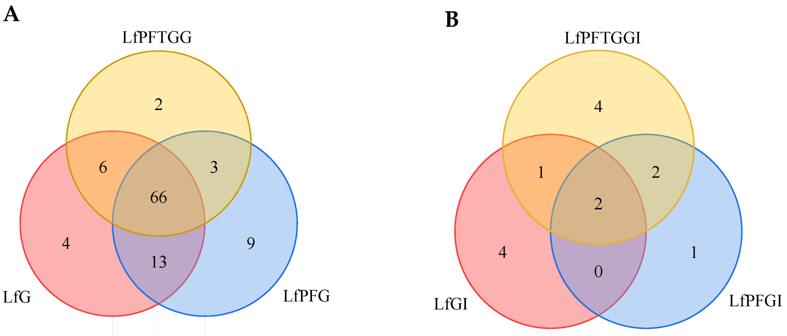 Catalysts 13 00521 g004