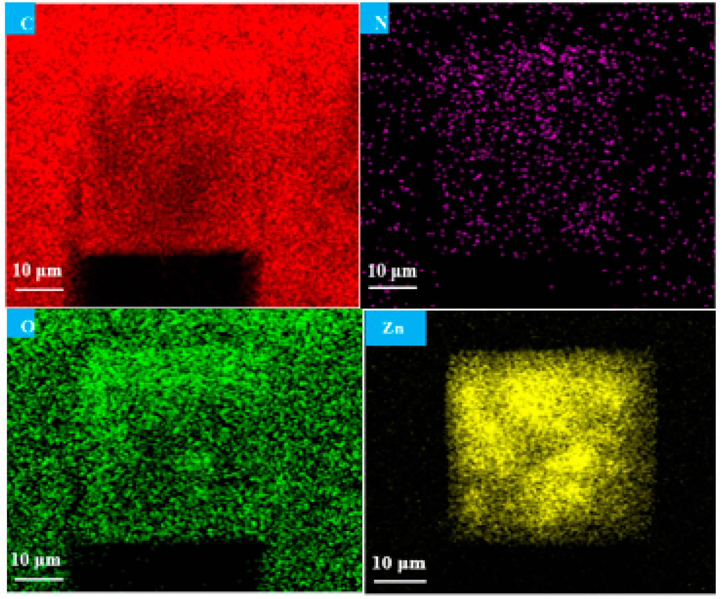 Catalysts 13 00532 g007
