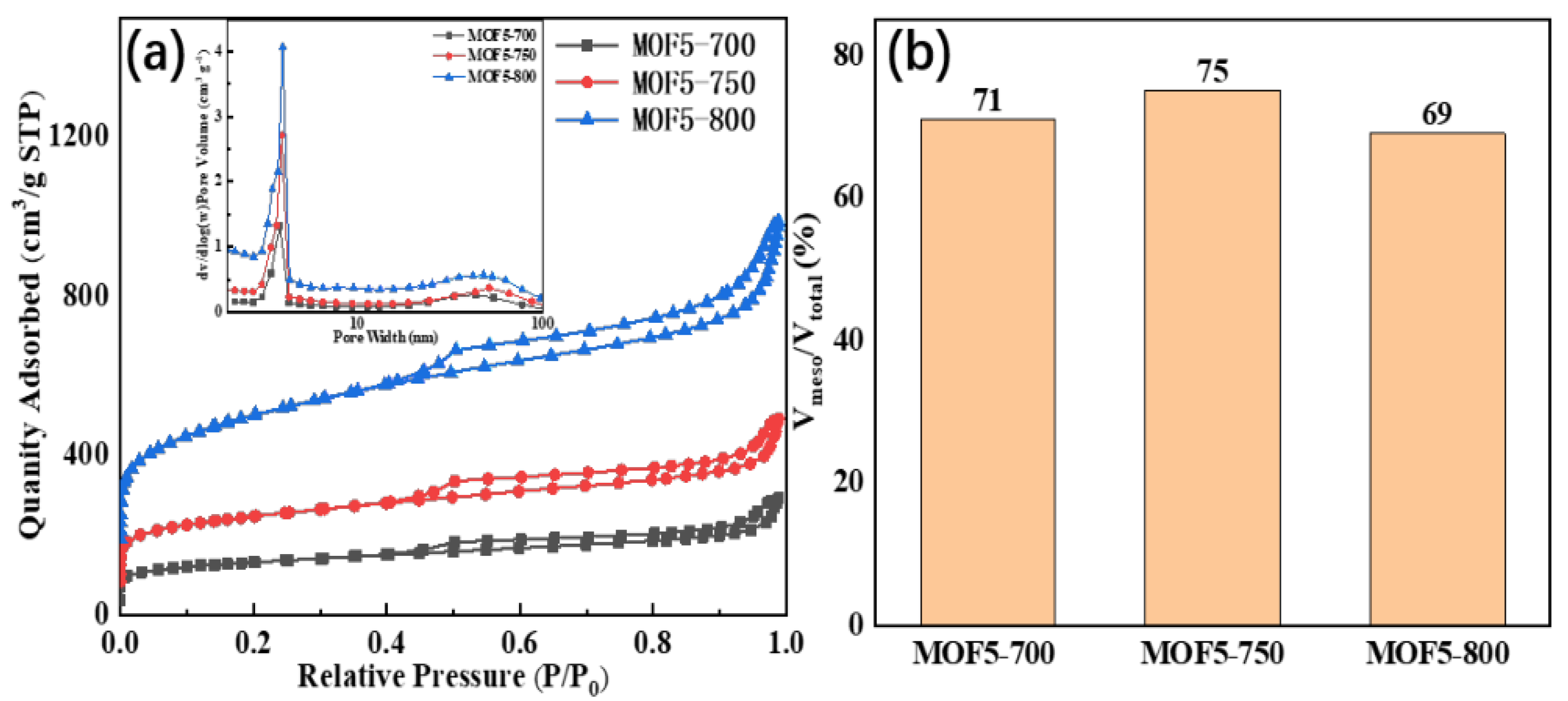 Catalysts 13 00532 g012