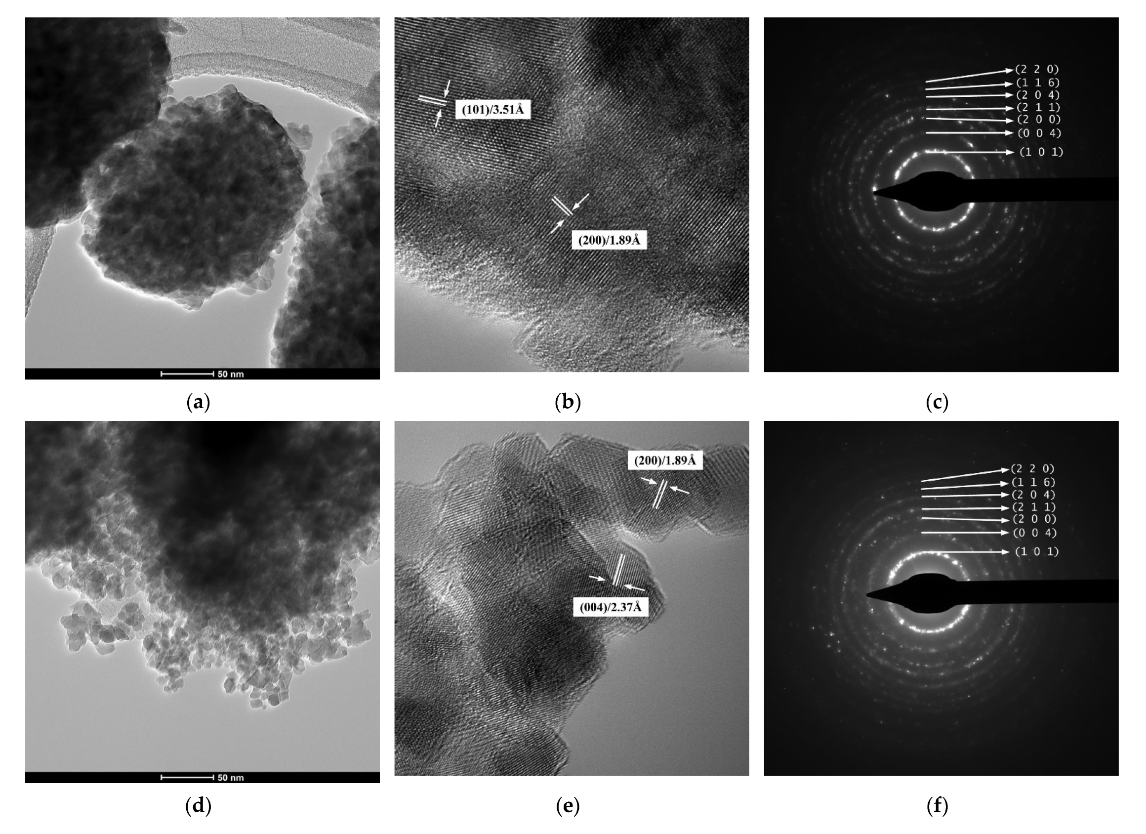 Catalysts 13 00534 g005a Catalysts 13 00534 g005a
