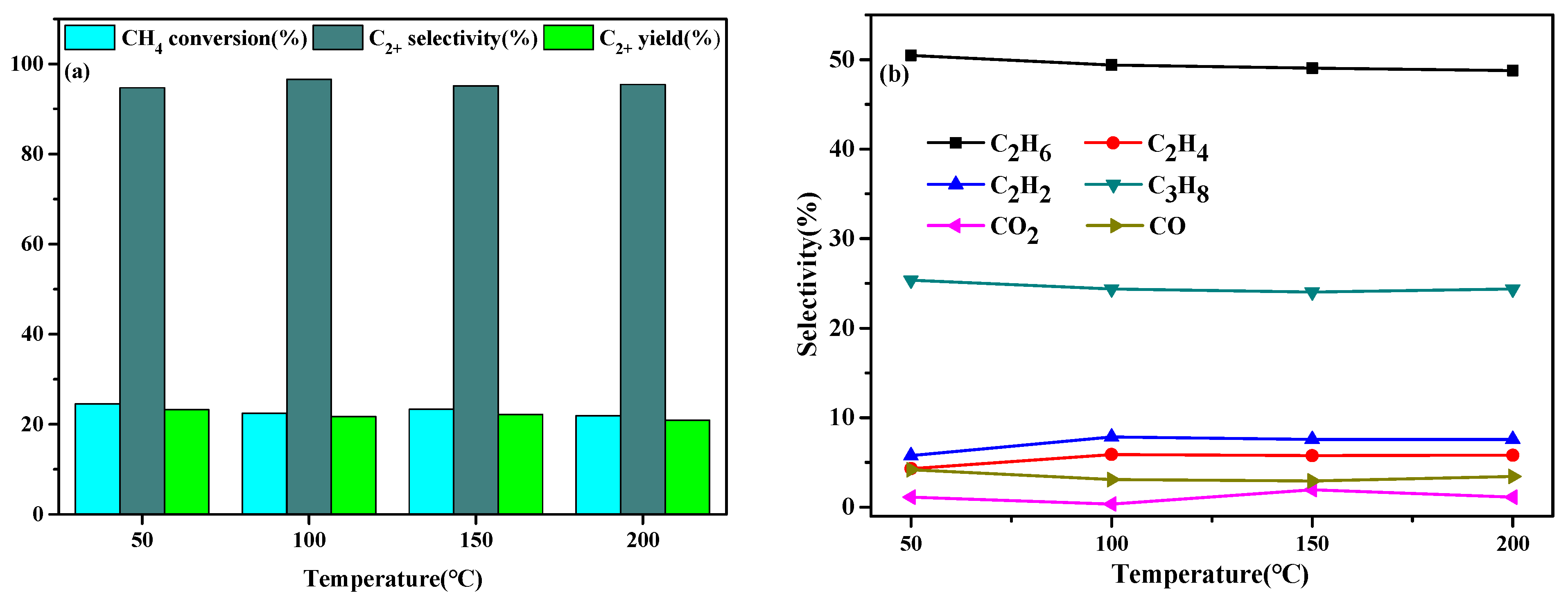 Catalysts 13 00557 g006