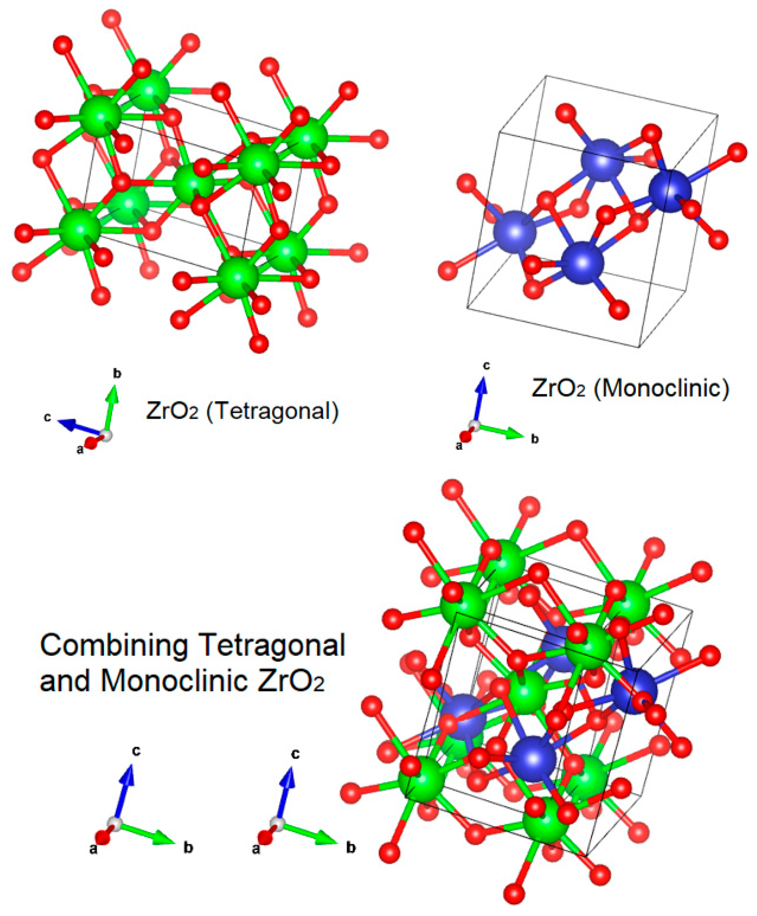 Catalysts 13 00558 g005 Catalysts 13 00558 g005