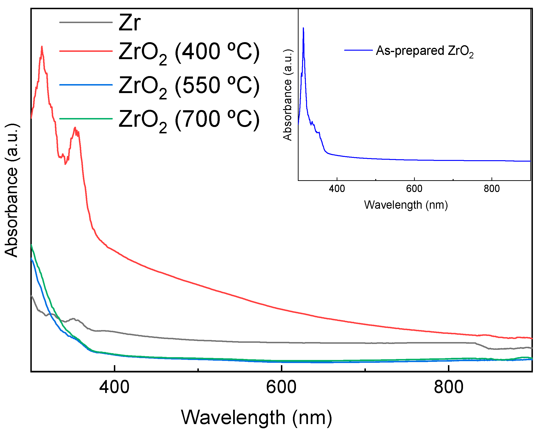 Catalysts 13 00558 g008 Catalysts 13 00558 g008