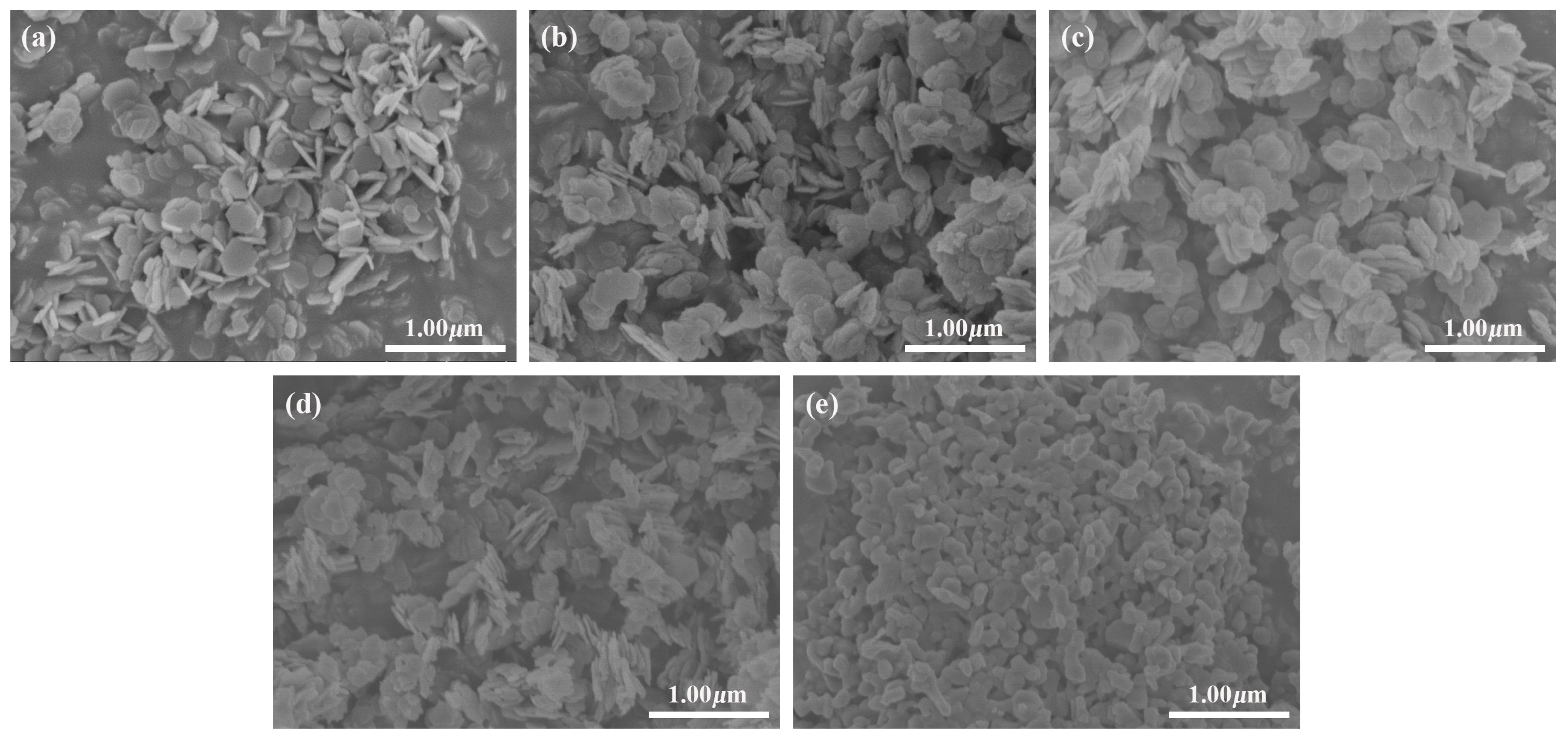 Catalysts 13 00632 g003 Catalysts 13 00632 g003