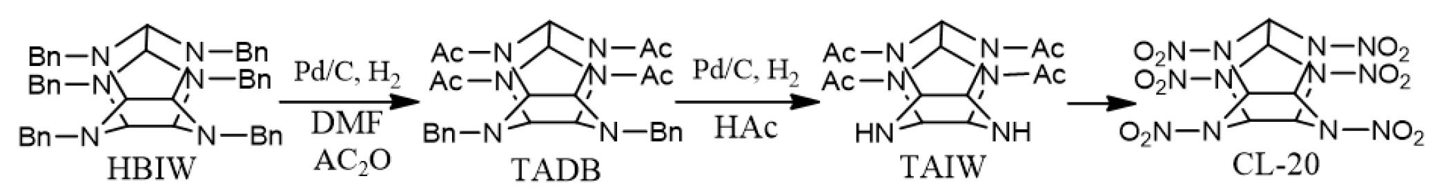 Catalysts 13 00637 sch001