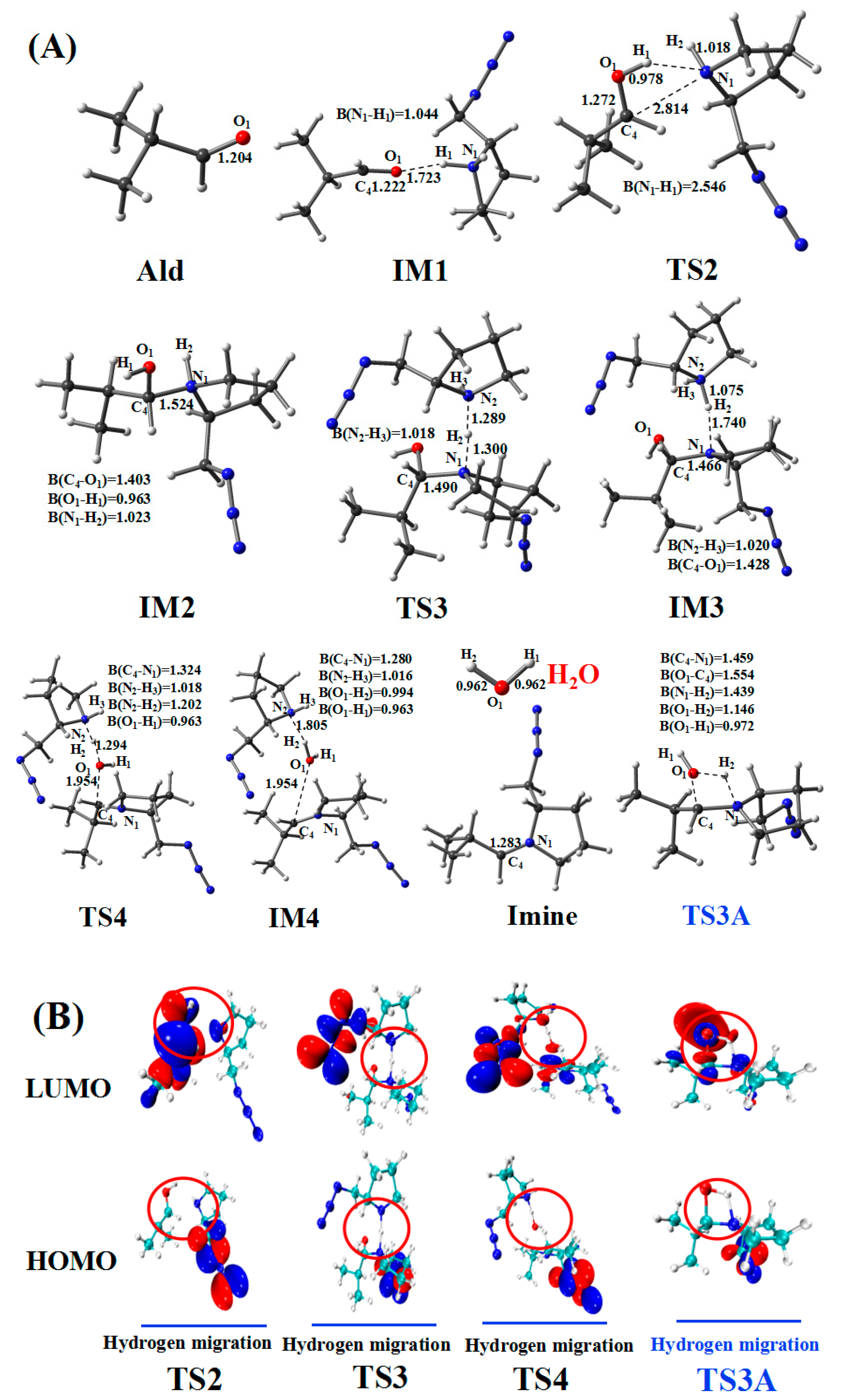 Catalysts 13 00646 g006 Catalysts 13 00646 g006