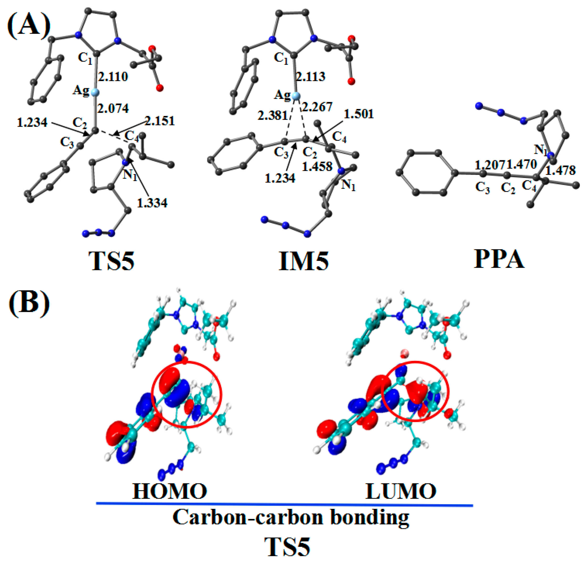 Catalysts 13 00646 g008 Catalysts 13 00646 g008