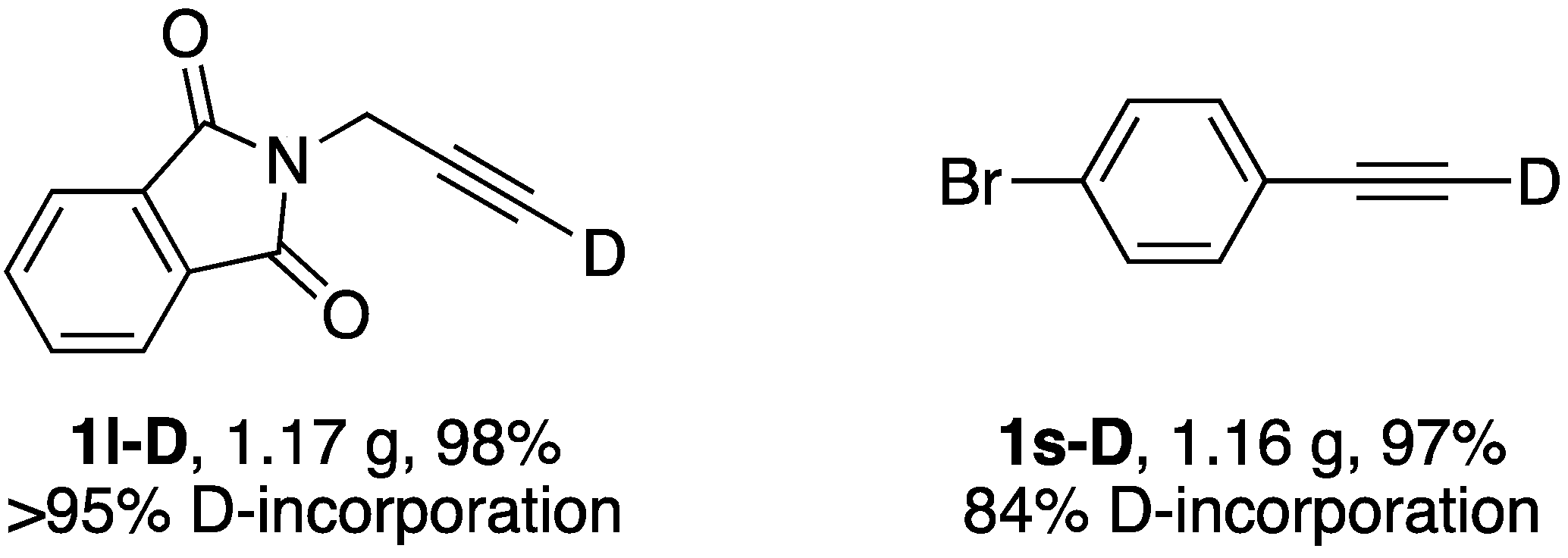 Catalysts 13 00648 g002