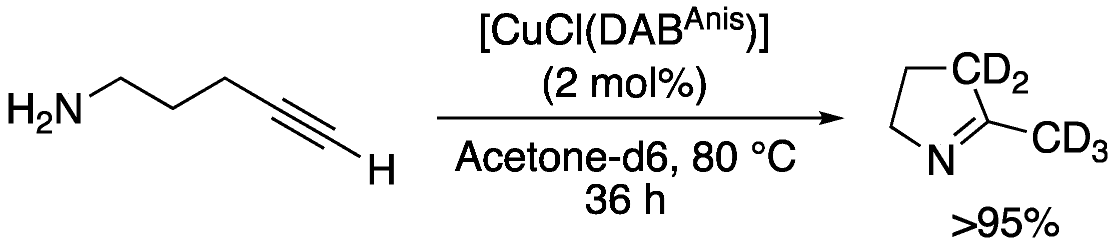 Catalysts 13 00648 sch001