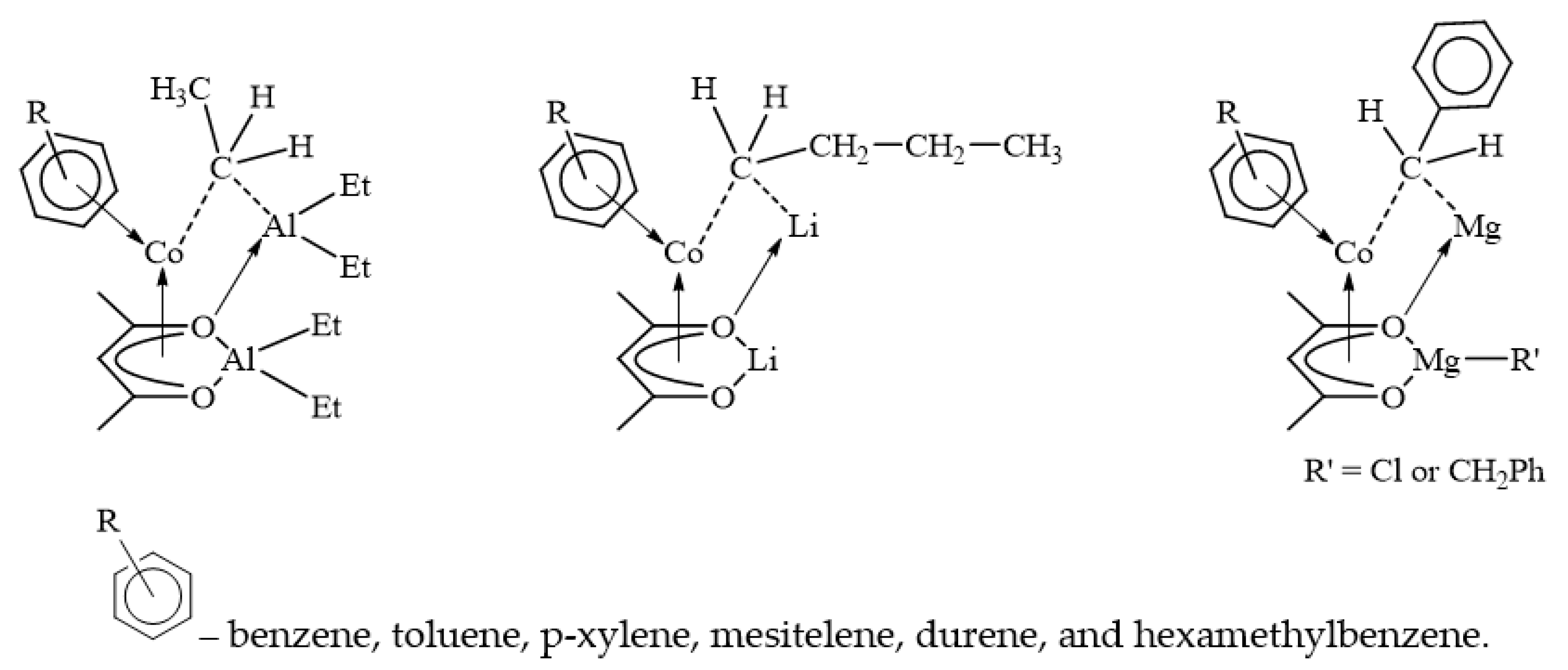 Catalysts 13 00653 g012 Catalysts 13 00653 g012