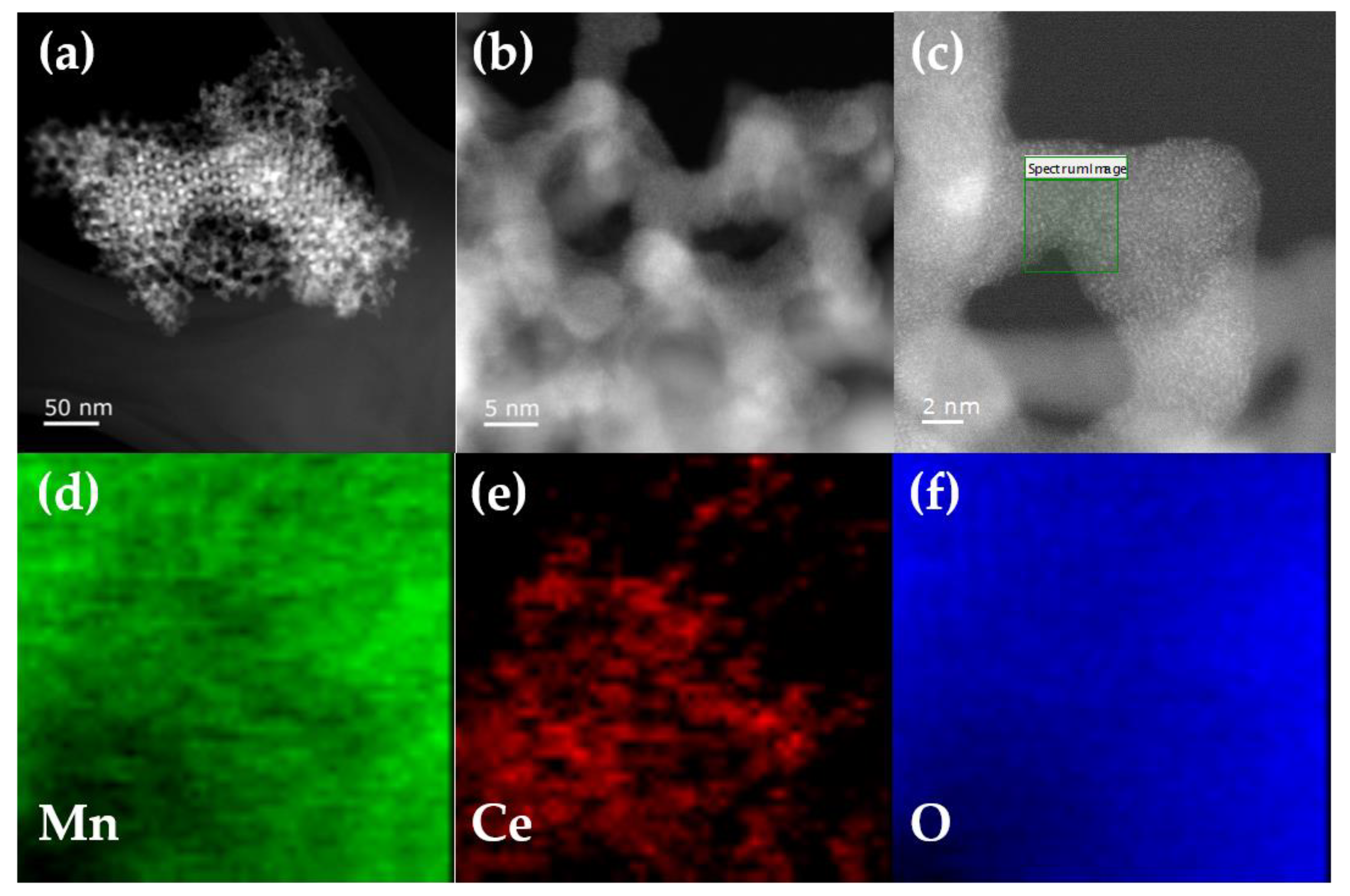 Catalysts 13 00694 g004 Catalysts 13 00694 g004