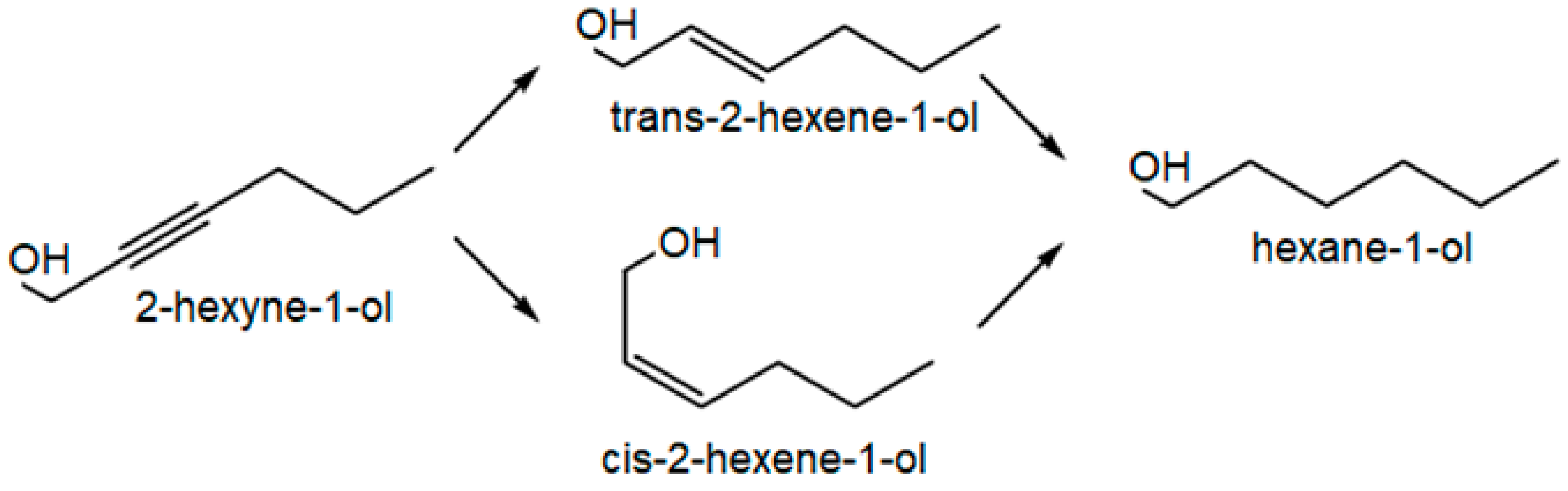 Catalysts 13 00741 sch002 Catalysts 13 00741 sch002