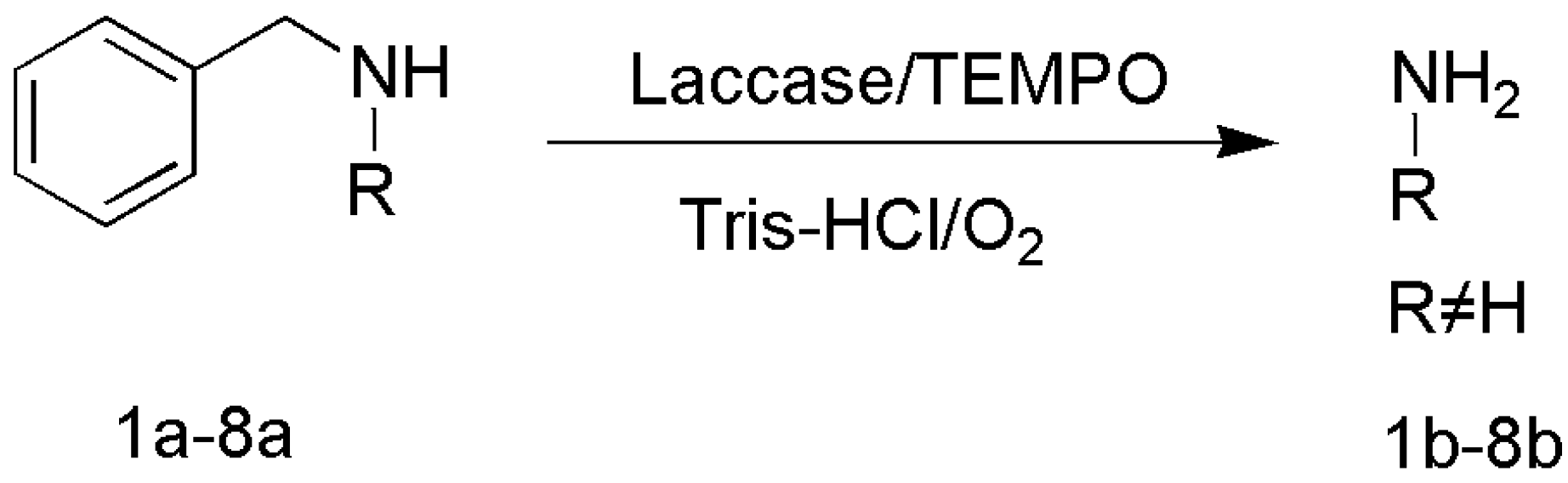 Catalysts 13 00750 sch002 Catalysts 13 00750 sch002