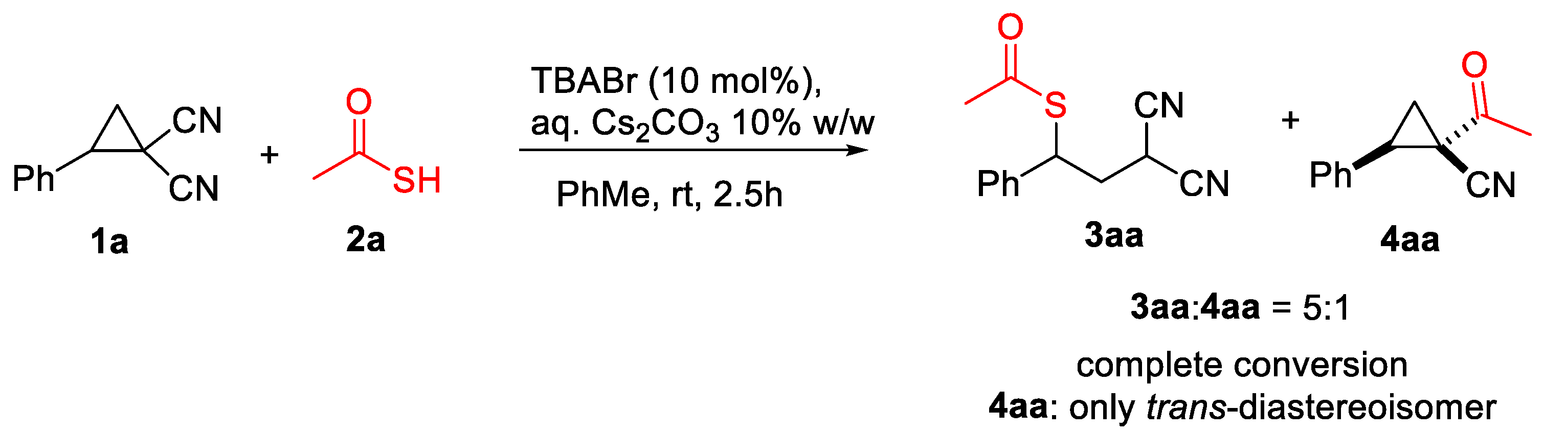 Catalysts 13 00760 sch002 Catalysts 13 00760 sch002