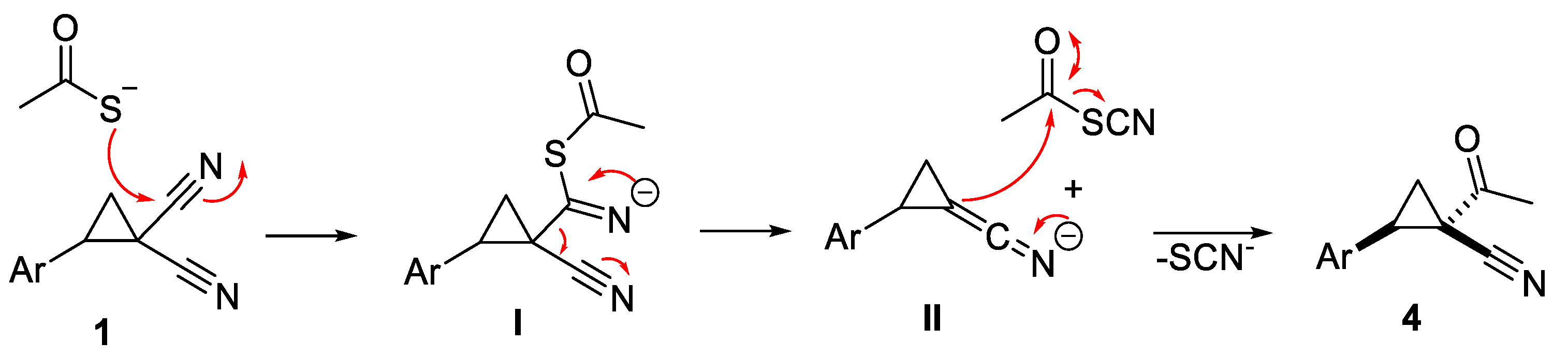 Catalysts 13 00760 sch010 Catalysts 13 00760 sch010