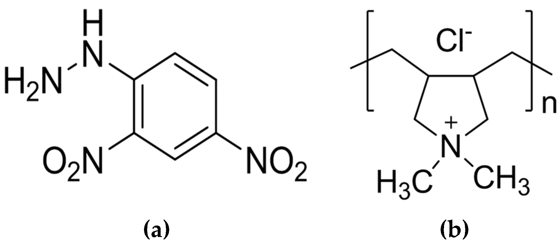 Catalysts 13 00769 sch001