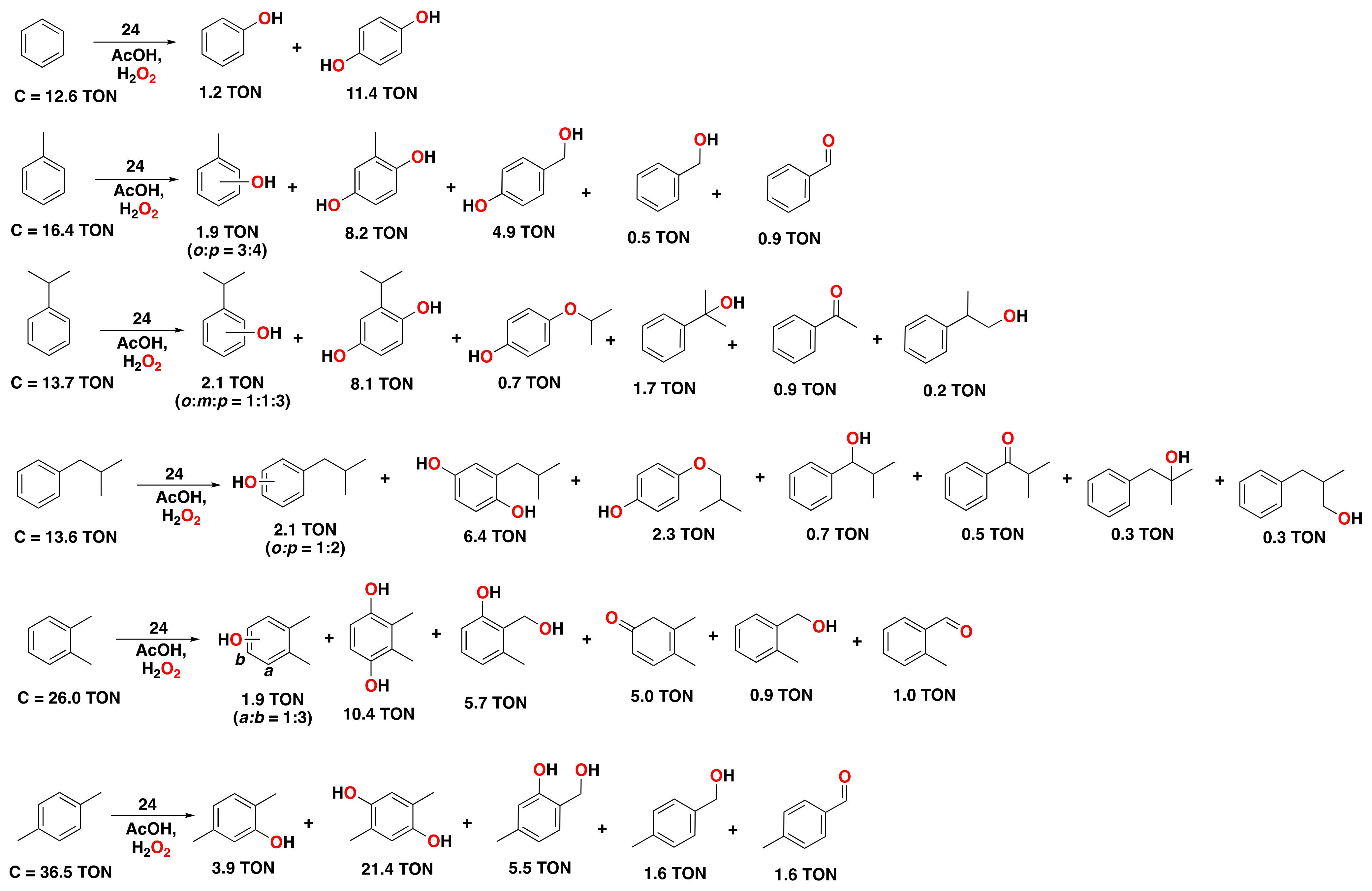 Catalysts 13 00773 g021