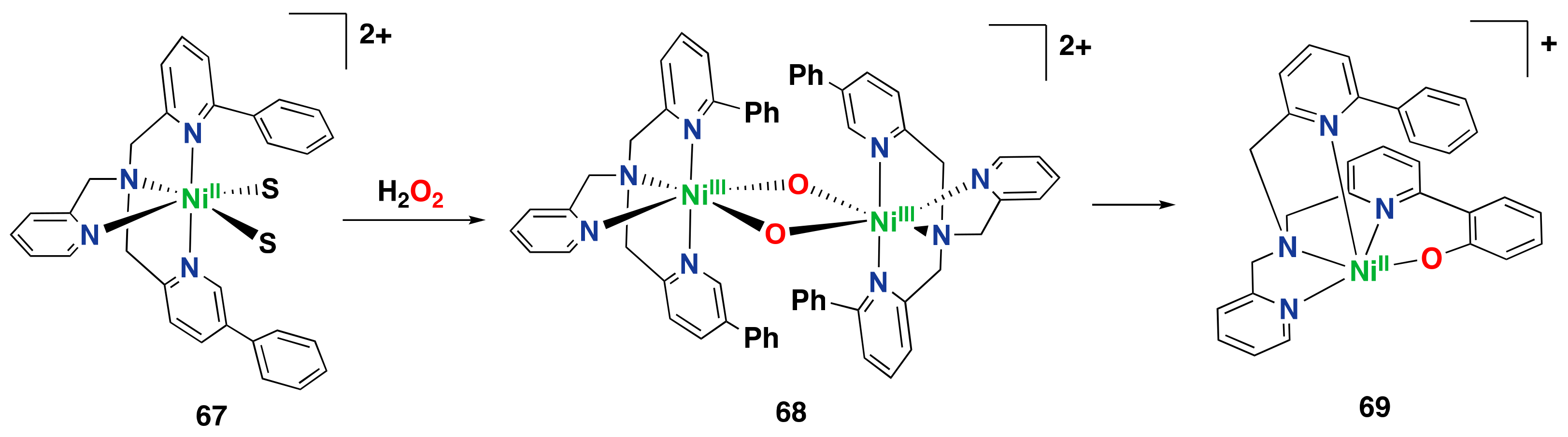 Catalysts 13 00773 g035