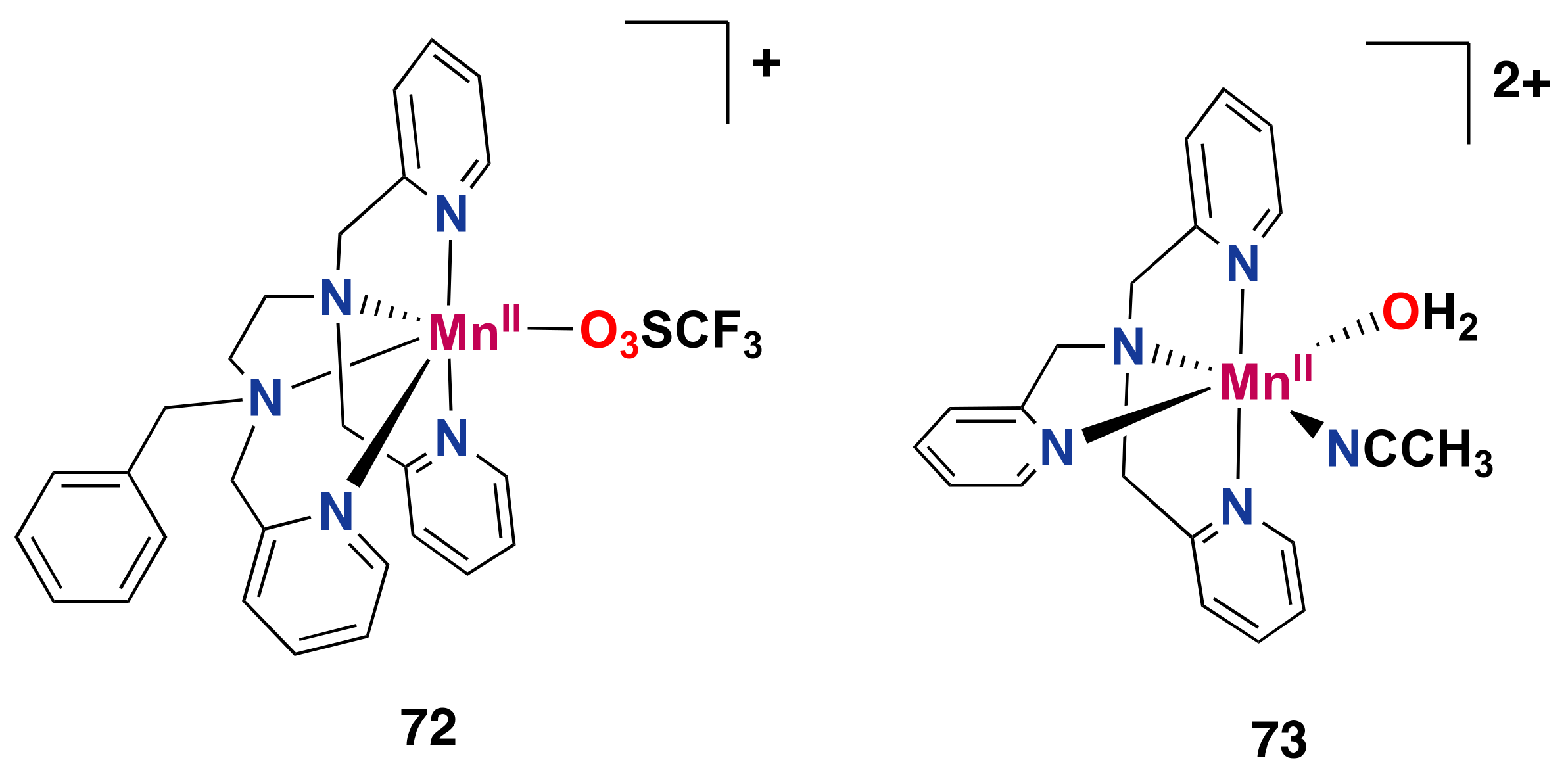 Catalysts 13 00773 g038
