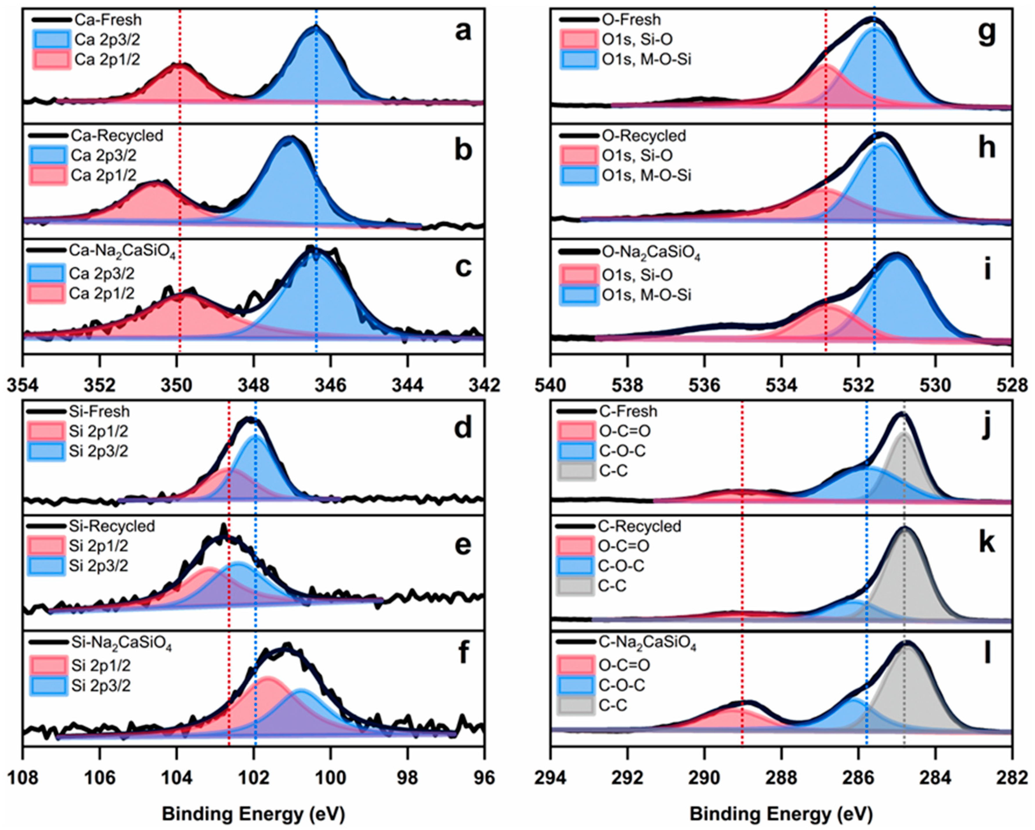 Catalysts 13 00775 g005 Catalysts 13 00775 g005