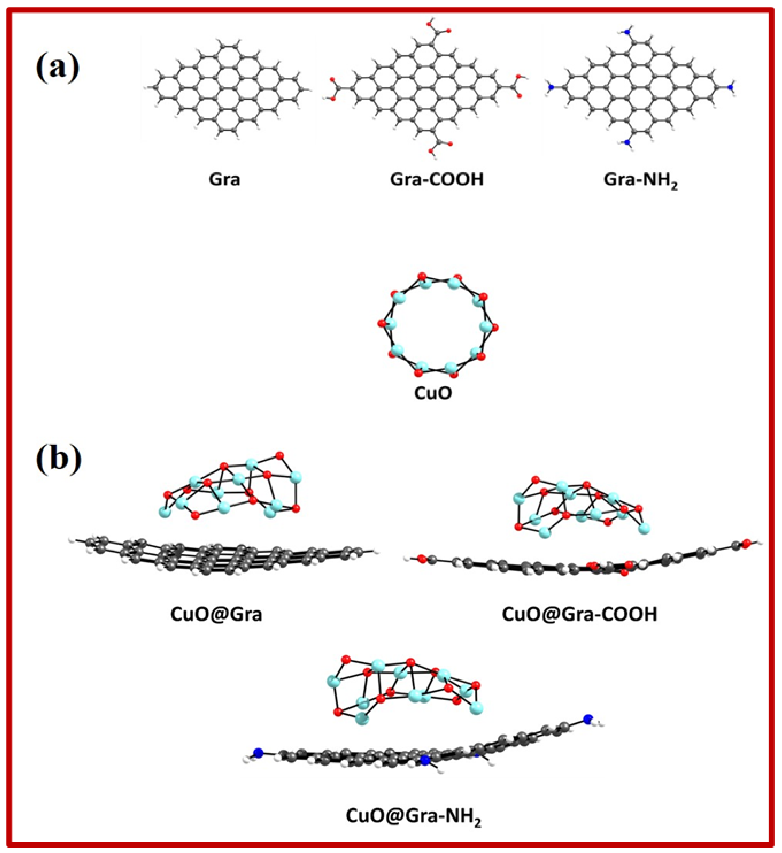 Catalysts 13 00785 g004 Catalysts 13 00785 g004