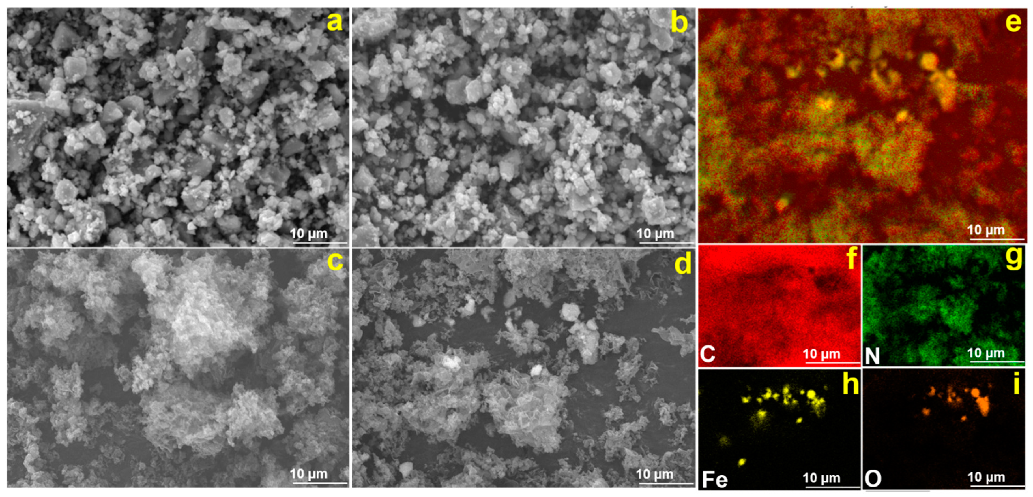 Catalysts 13 00792 g003 Catalysts 13 00792 g003
