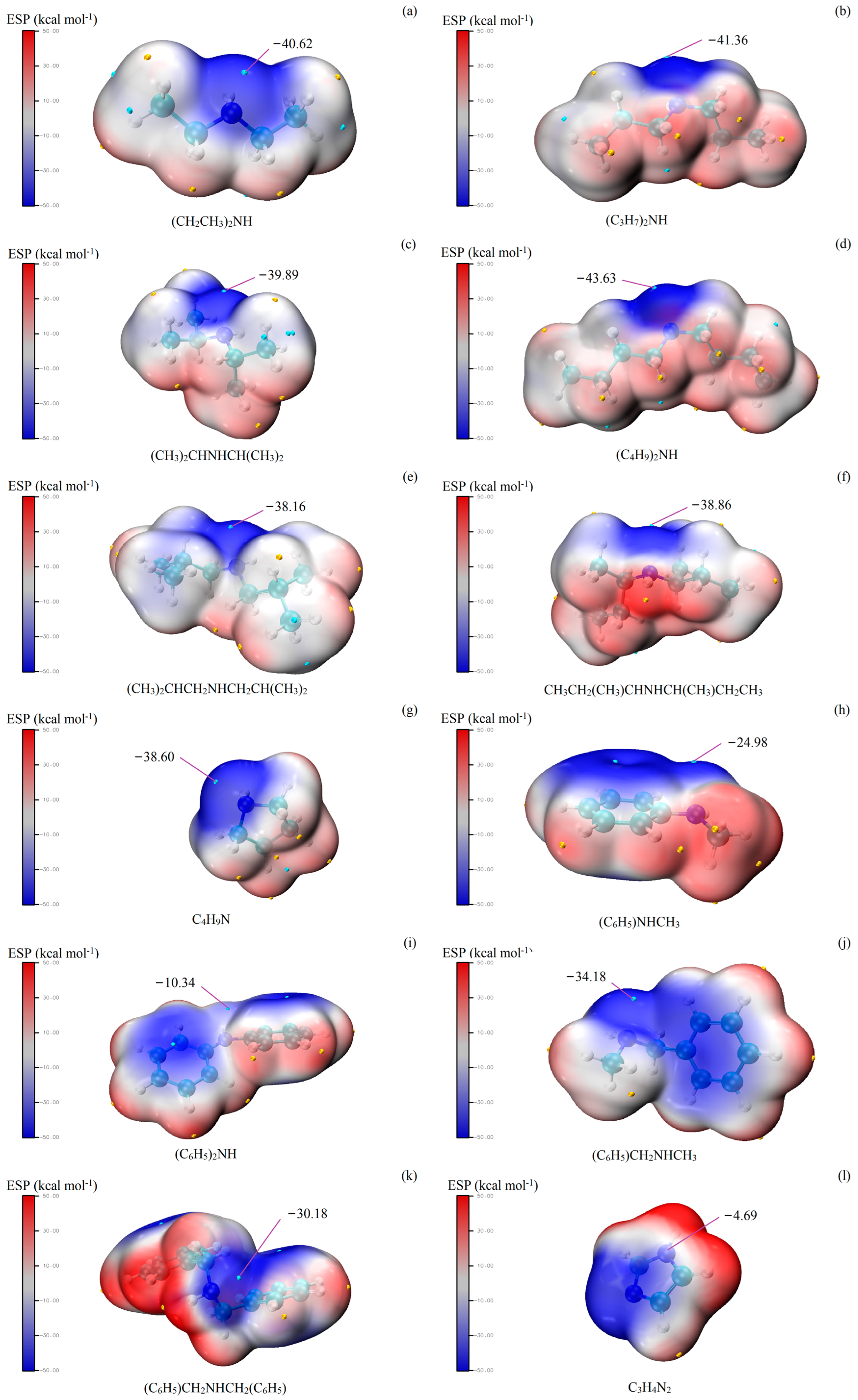 Catalysts 13 00799 g001 Catalysts 13 00799 g001