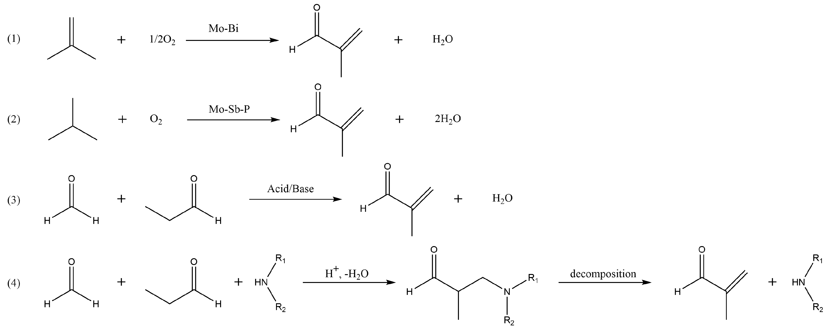Catalysts 13 00799 sch001 Catalysts 13 00799 sch001